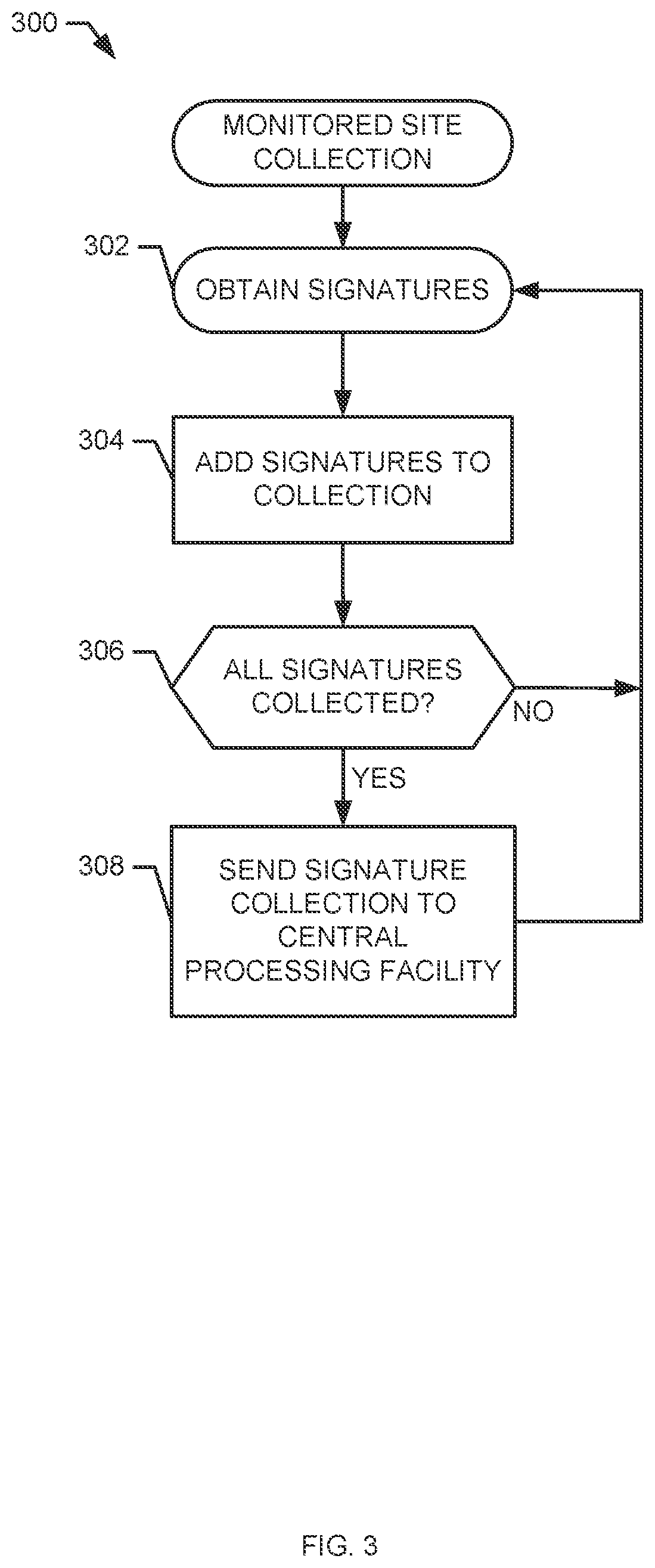 Patent US12568255 Figure 3 – Methods and apparatus for identifying media content using temporal signal characteristics