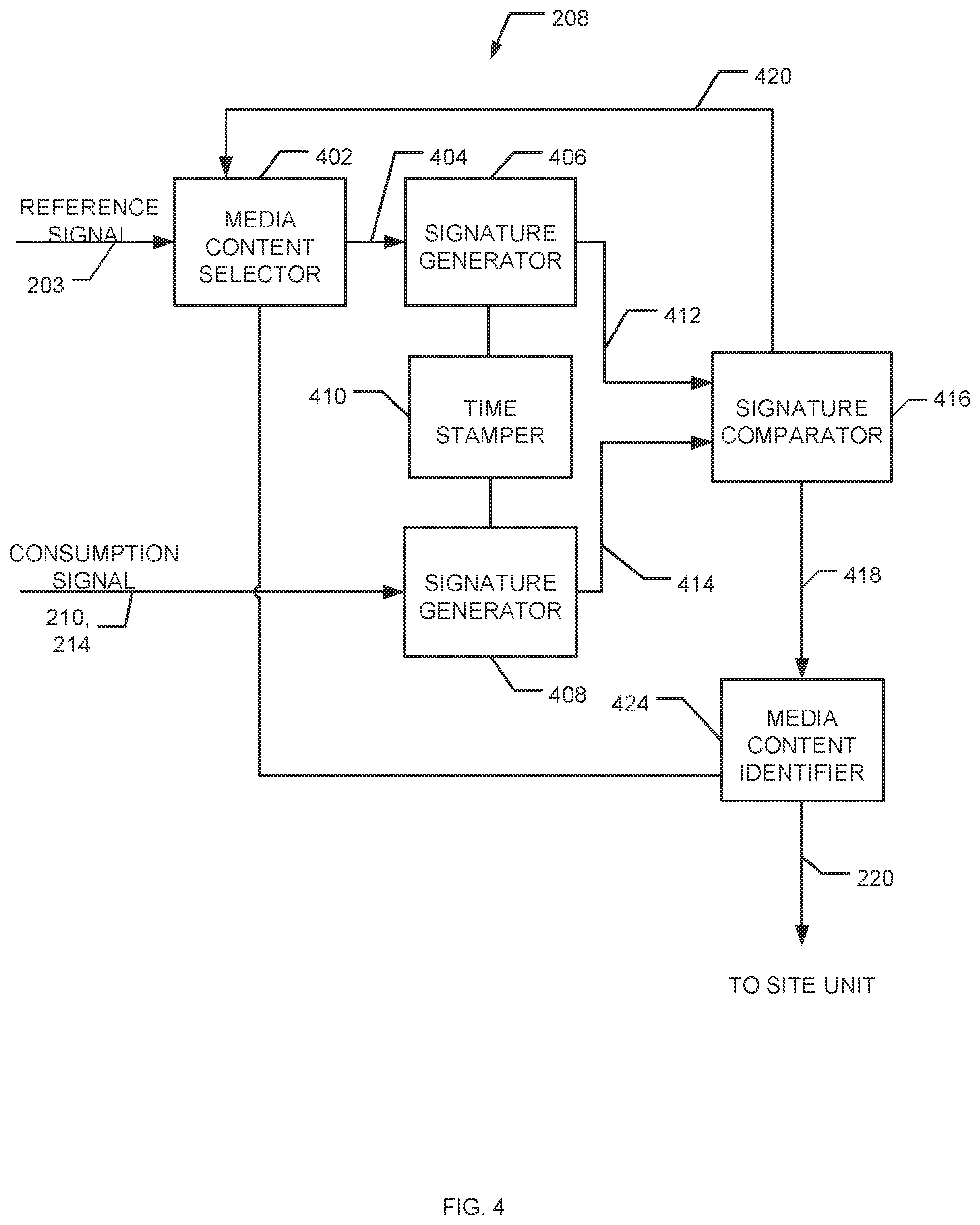 Patent US12568255 Figure 4 – Methods and apparatus for identifying media content using temporal signal characteristics