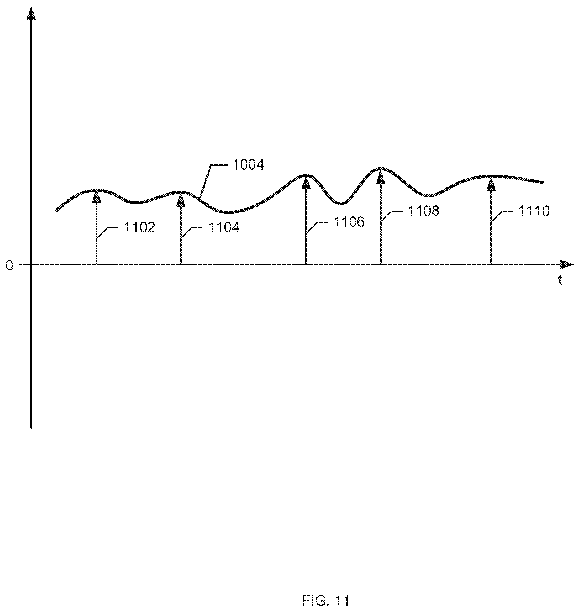 Patent US12568255 Figure 11 – Methods and apparatus for identifying media content using temporal signal characteristics