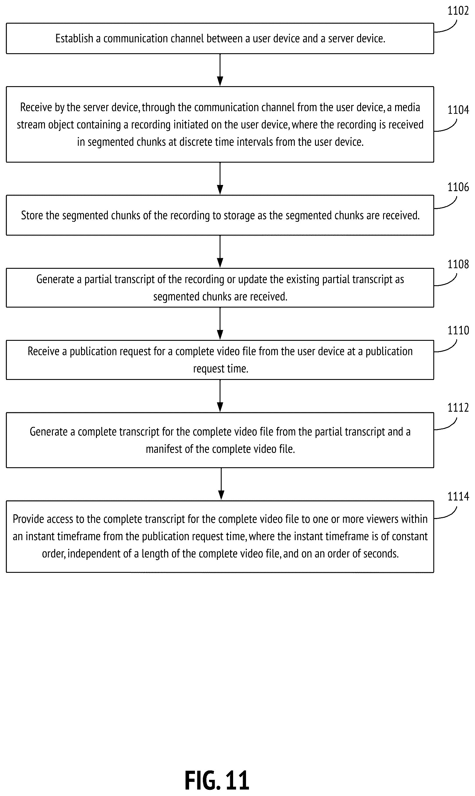 Patent US12568256 Figure 11 – Instantaneous media stream transcription systems and methods