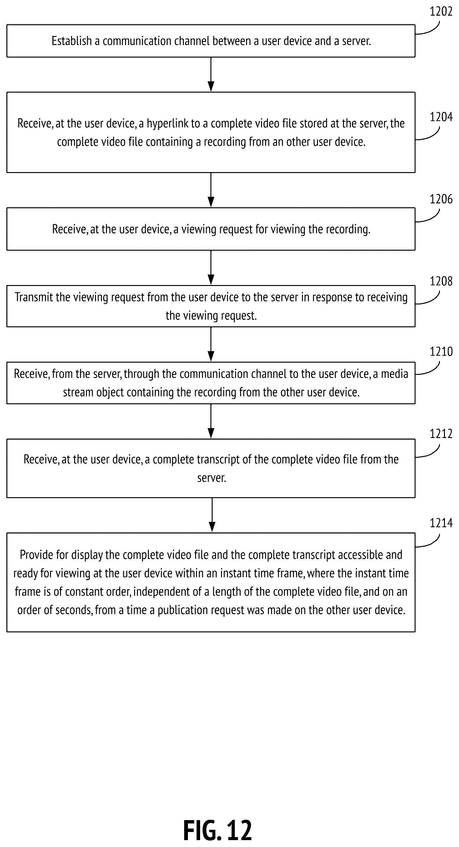 Patent US12568256 Figure 12 – Instantaneous media stream transcription systems and methods