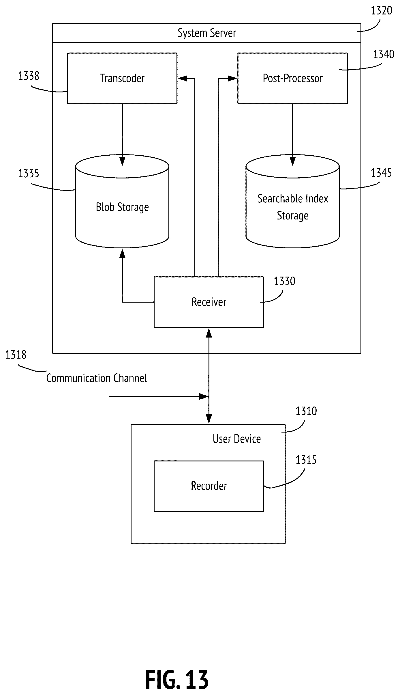 Patent US12568256 Figure 13 – Instantaneous media stream transcription systems and methods