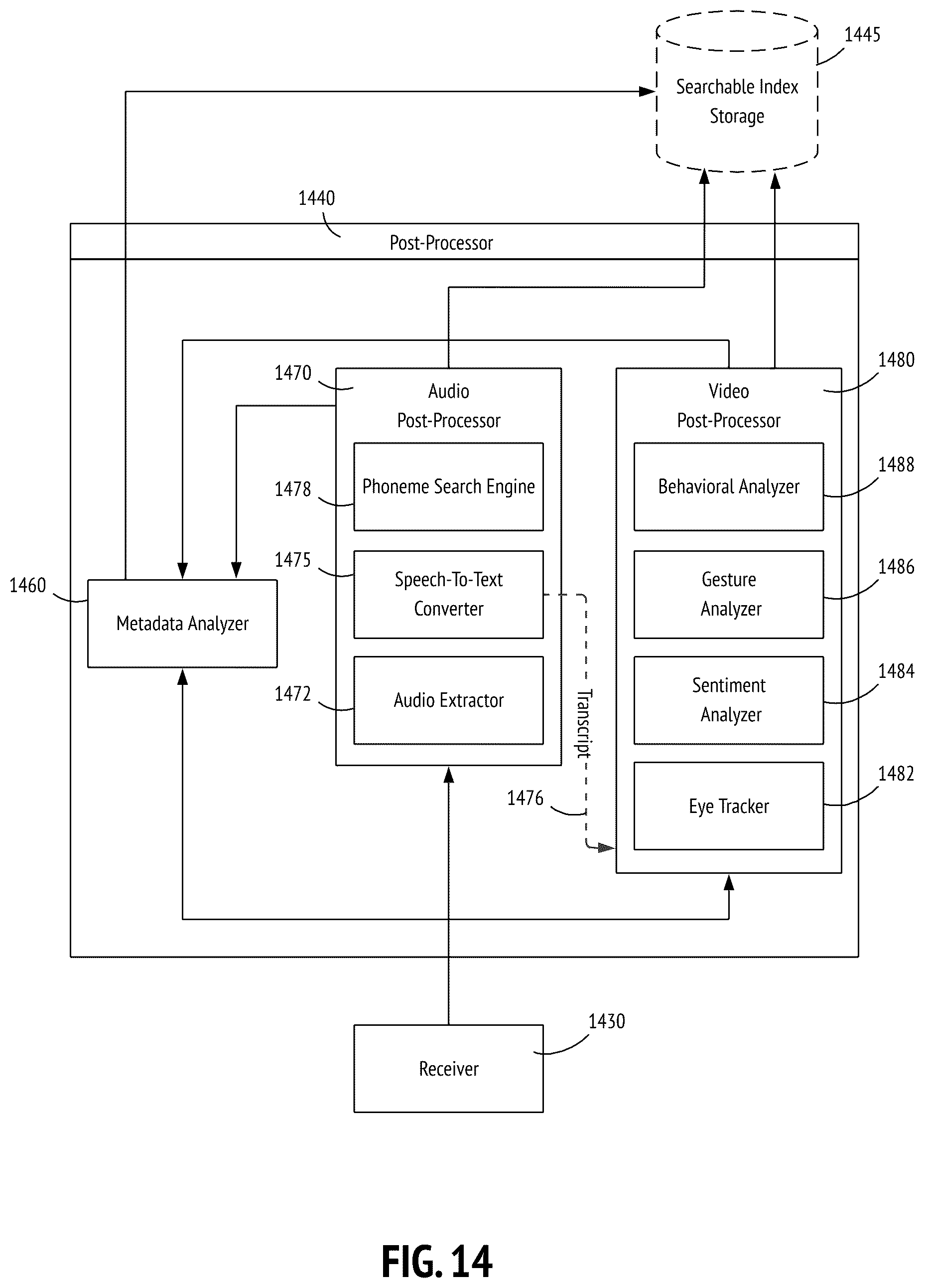 Patent US12568256 Figure 14 – Instantaneous media stream transcription systems and methods