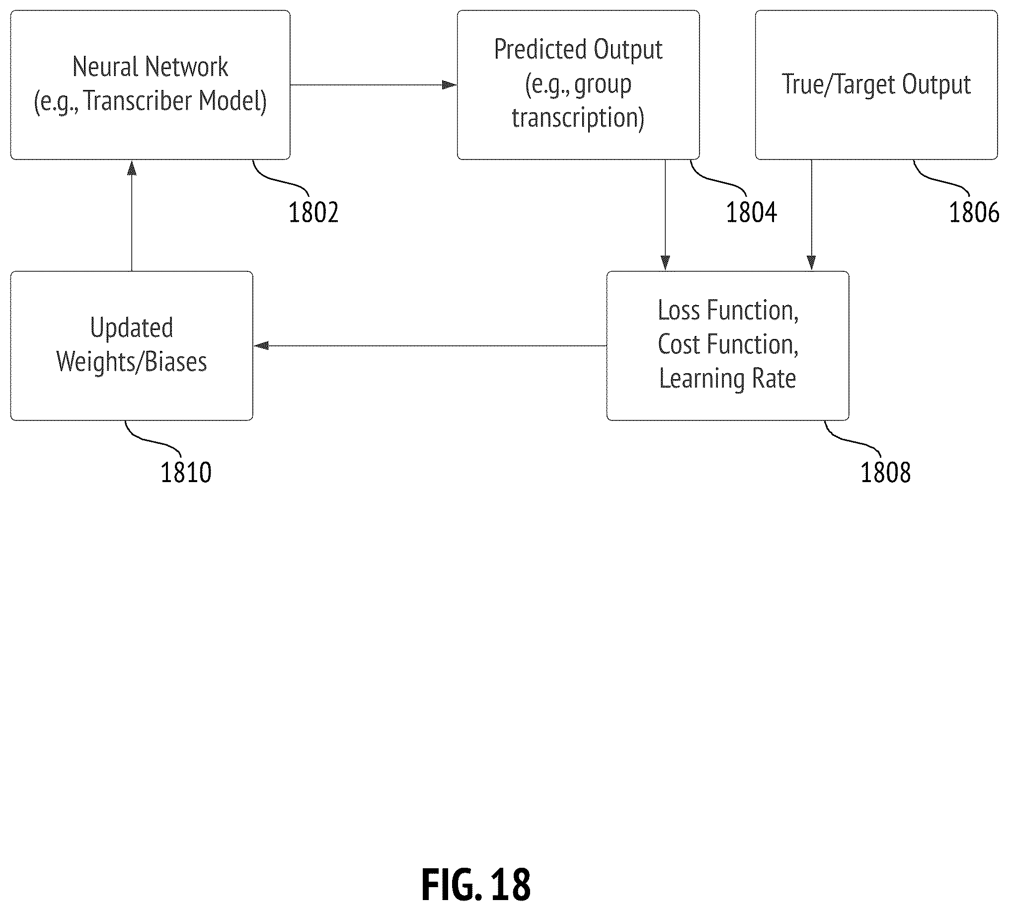 Patent US12568256 Figure 18 – Instantaneous media stream transcription systems and methods