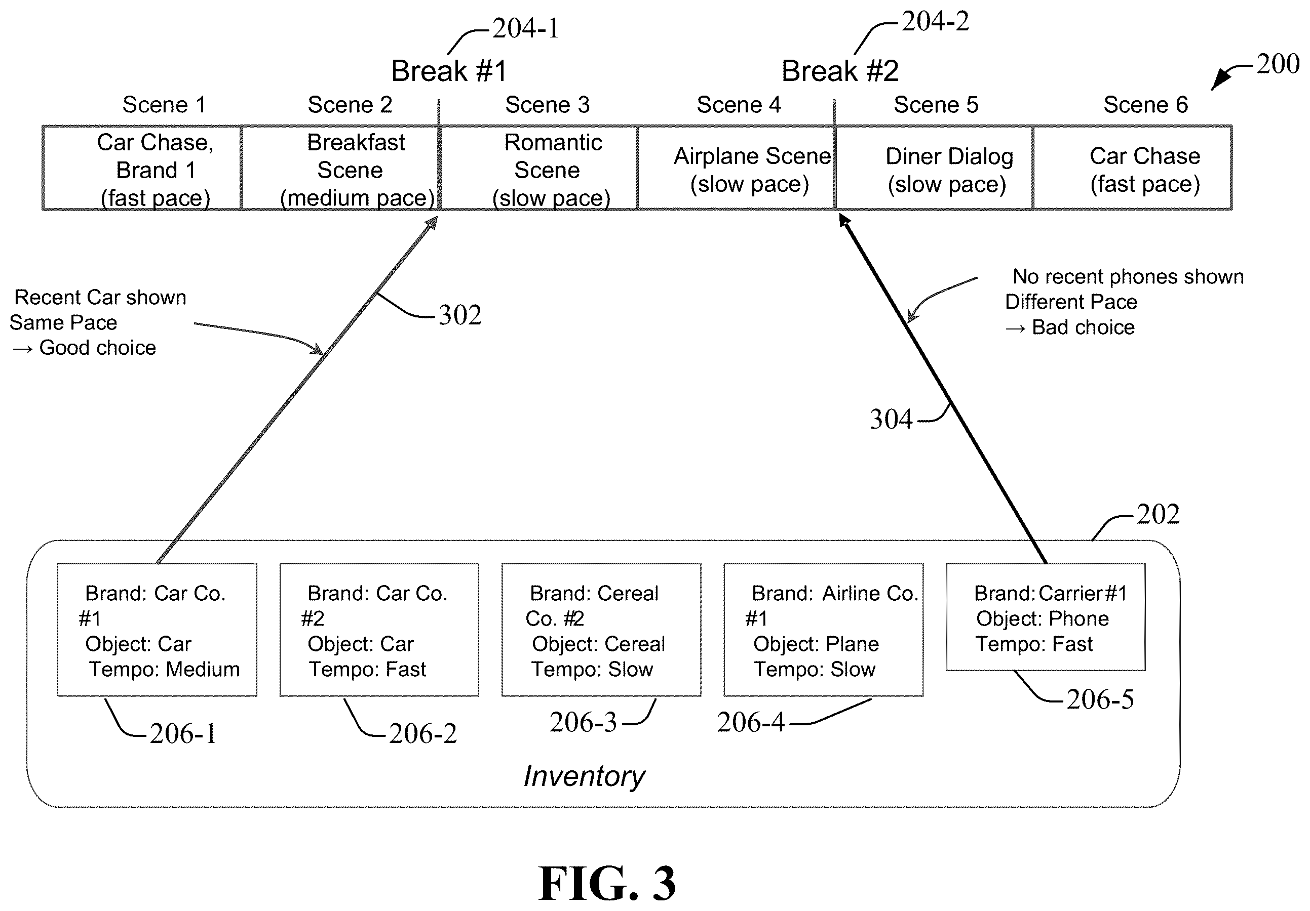 Patent US12568257 Figure 3 – Content insertion using quality scores for video
