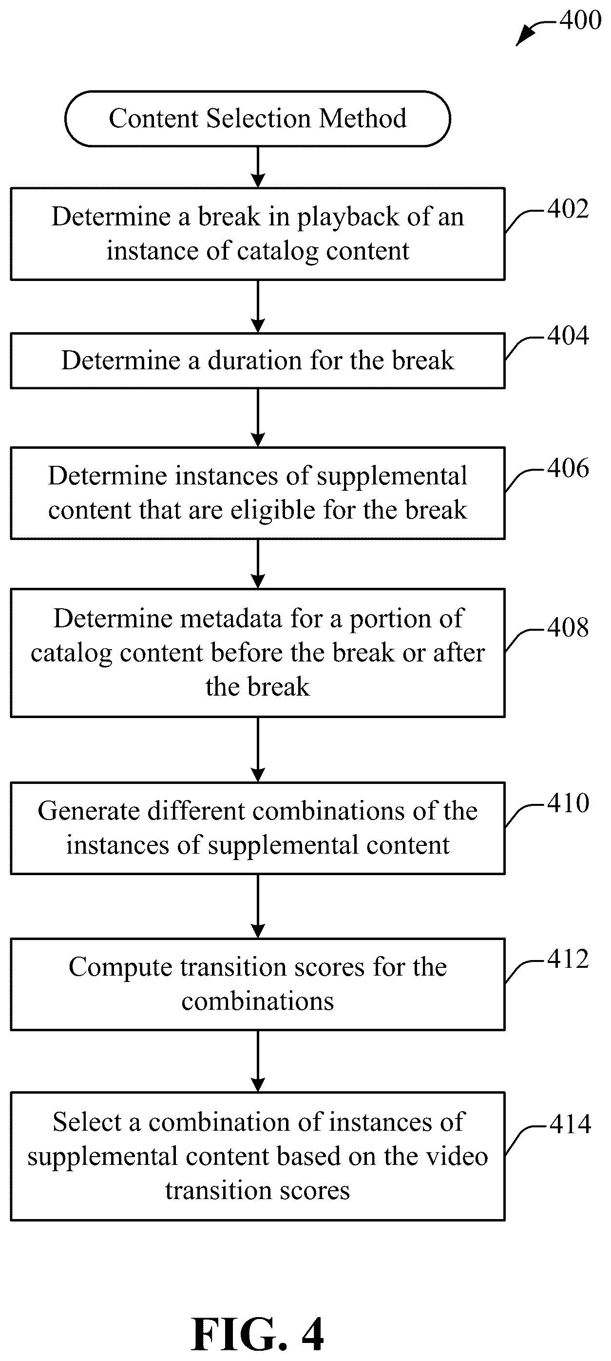 Patent US12568257 Figure 4 – Content insertion using quality scores for video
