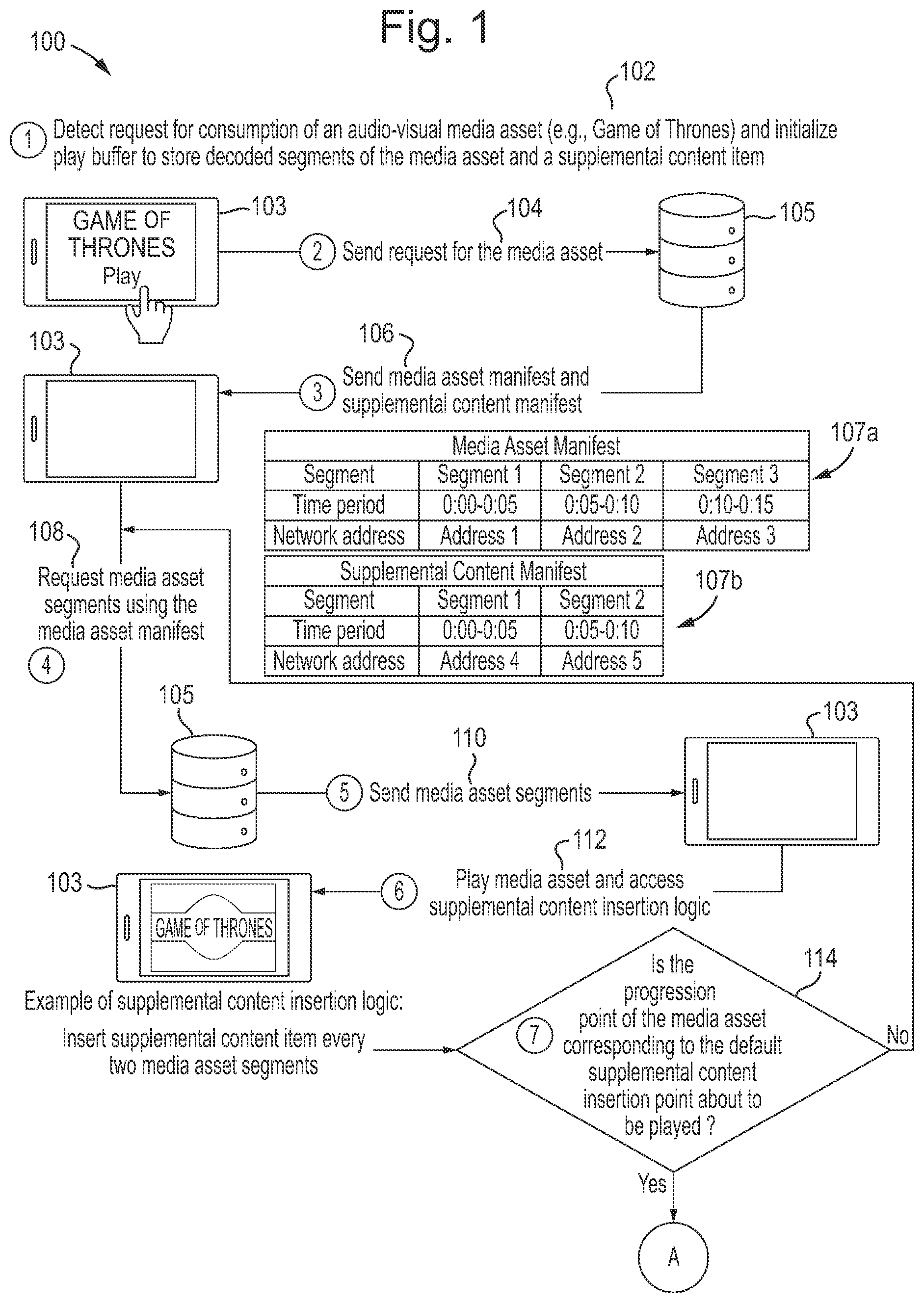 Patent US12568258 Figure 1 – Seamlessly inserting a supplemental content item into a content item