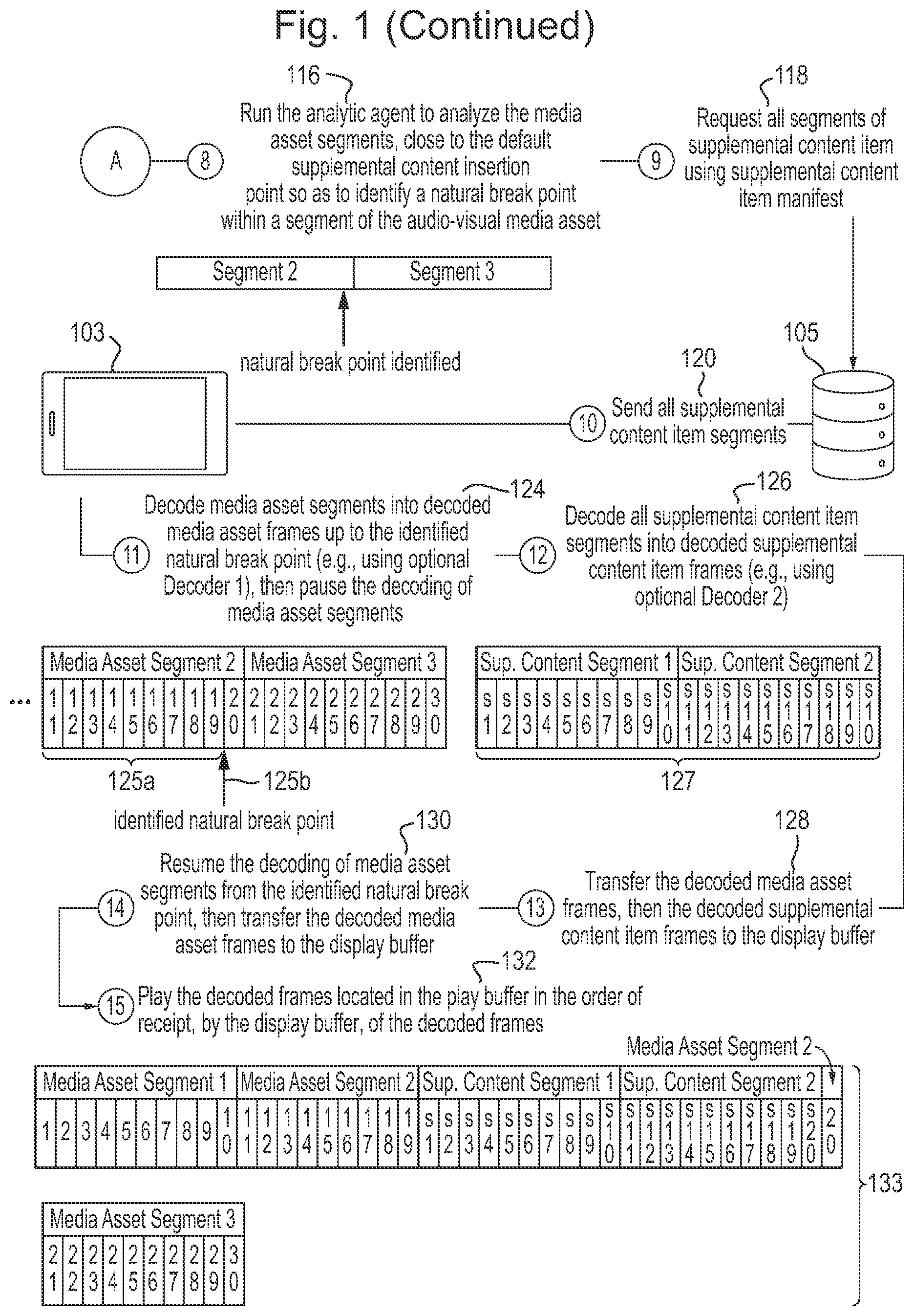 Patent US12568258 Figure 2 – Seamlessly inserting a supplemental content item into a content item
