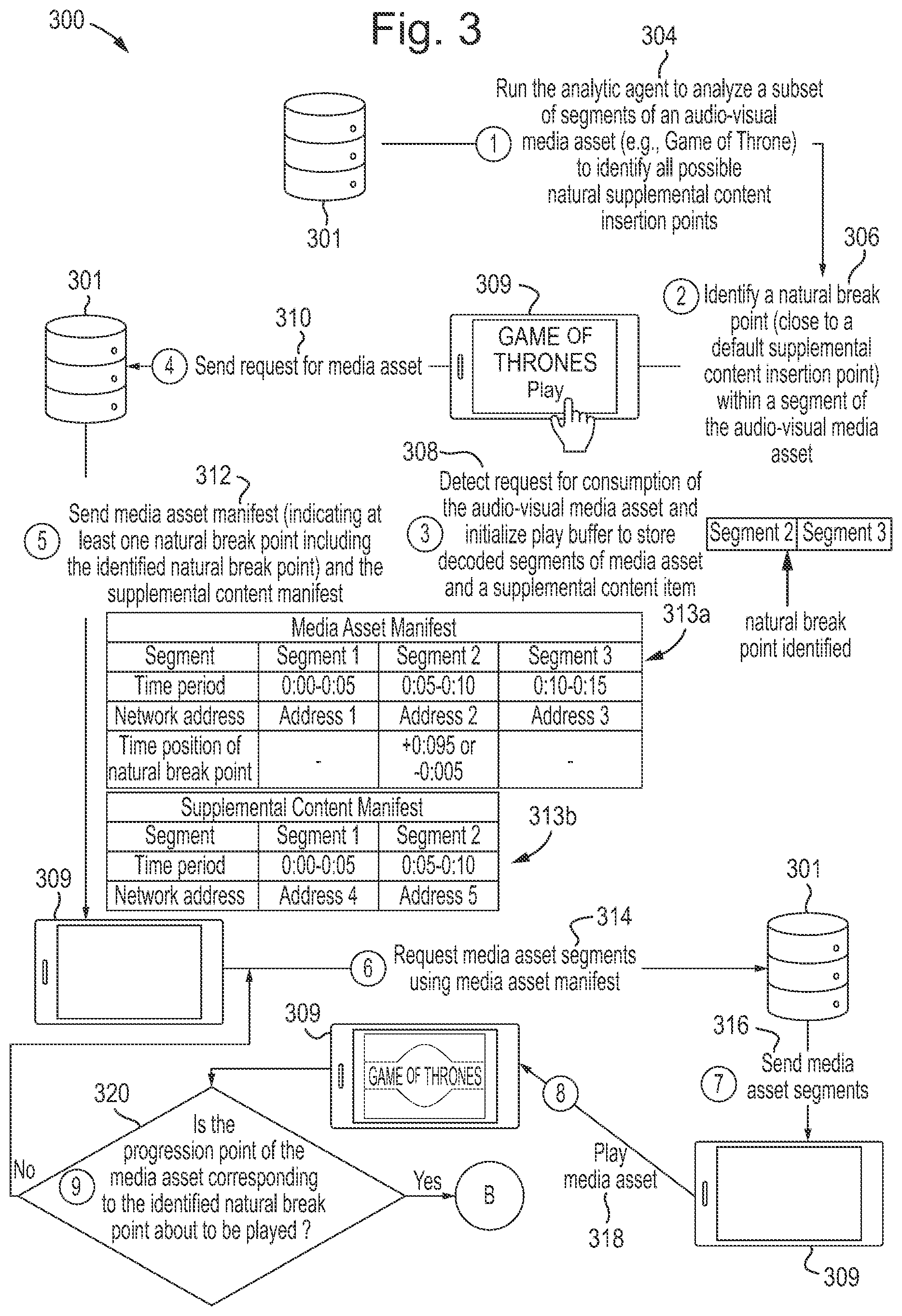 Patent US12568258 Figure 4 – Seamlessly inserting a supplemental content item into a content item