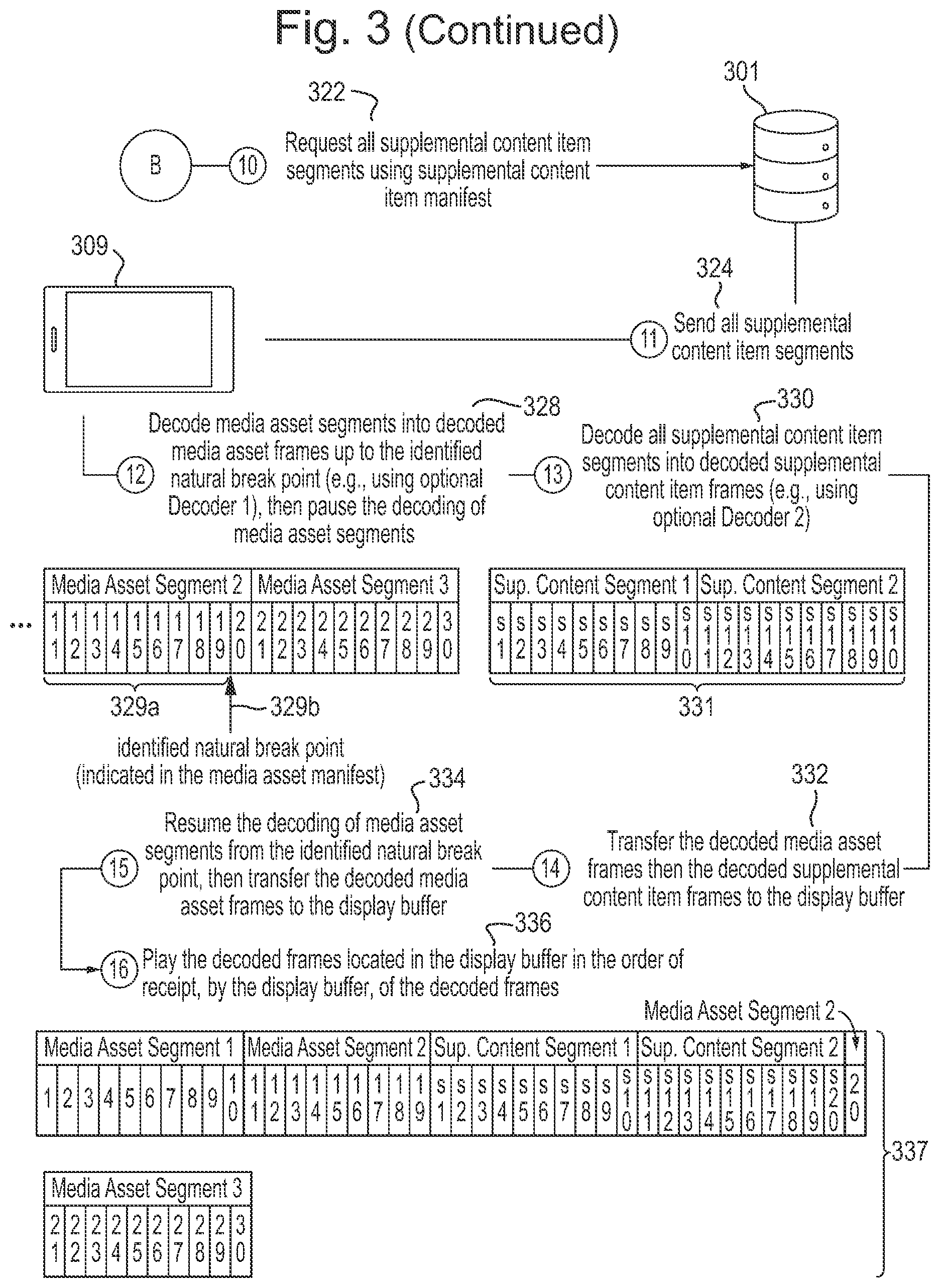 Patent US12568258 Figure 5 – Seamlessly inserting a supplemental content item into a content item