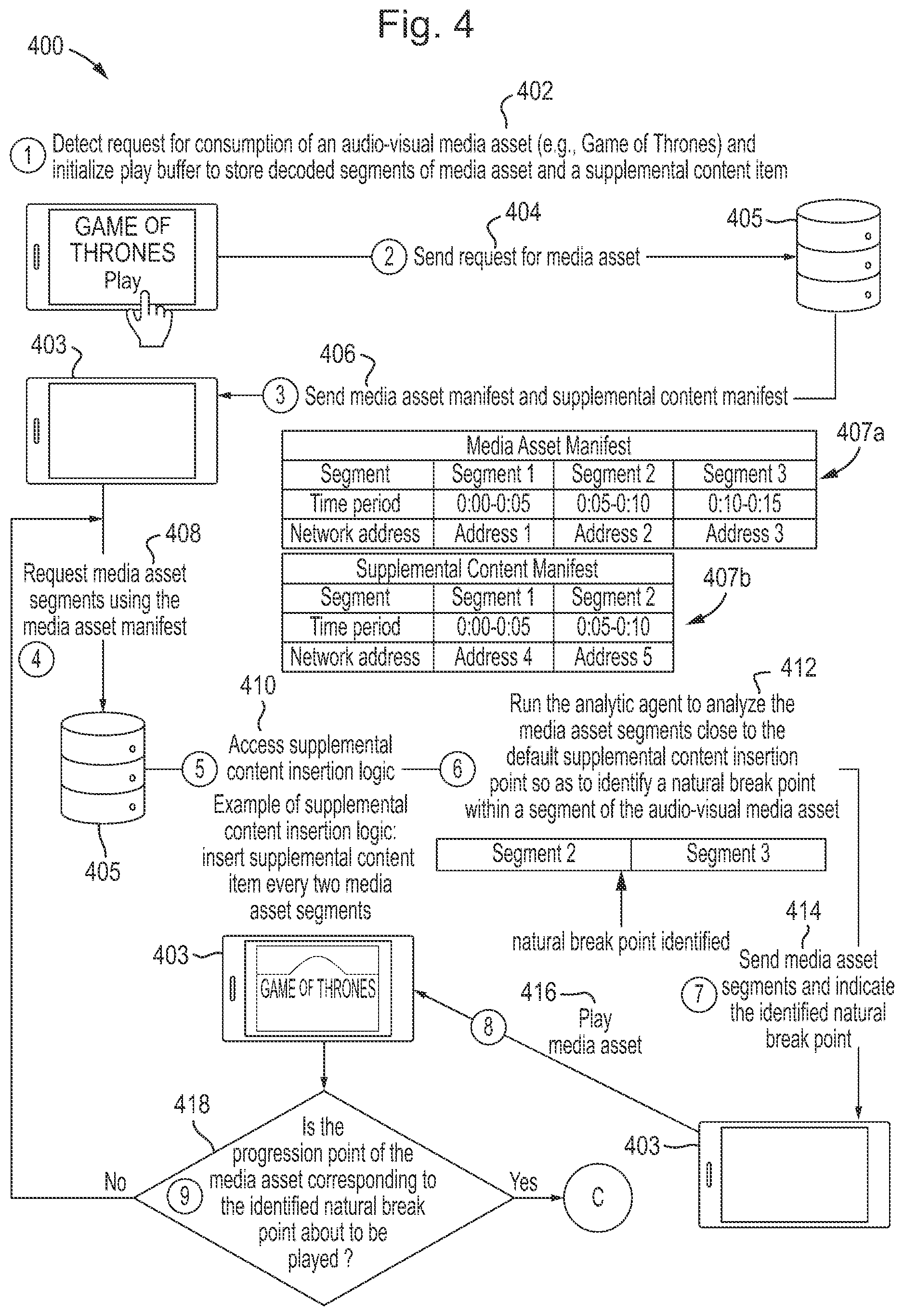 Patent US12568258 Figure 6 – Seamlessly inserting a supplemental content item into a content item