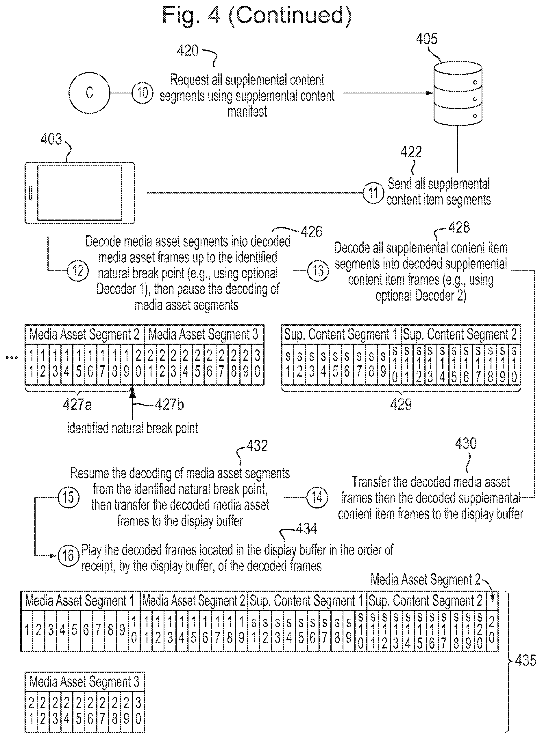 Patent US12568258 Figure 7 – Seamlessly inserting a supplemental content item into a content item