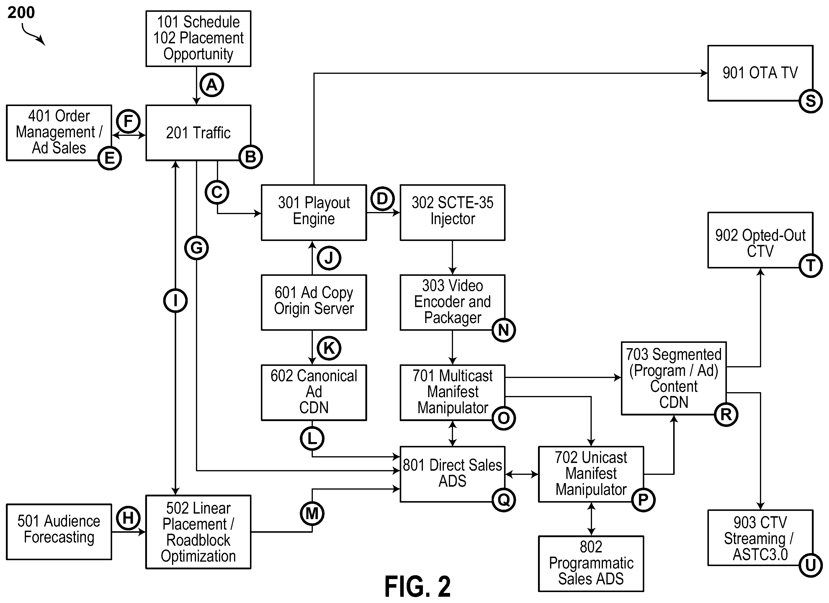 Patent US12568259 Figure 2 – Systems and methods for hybrid delivery of multicast video content