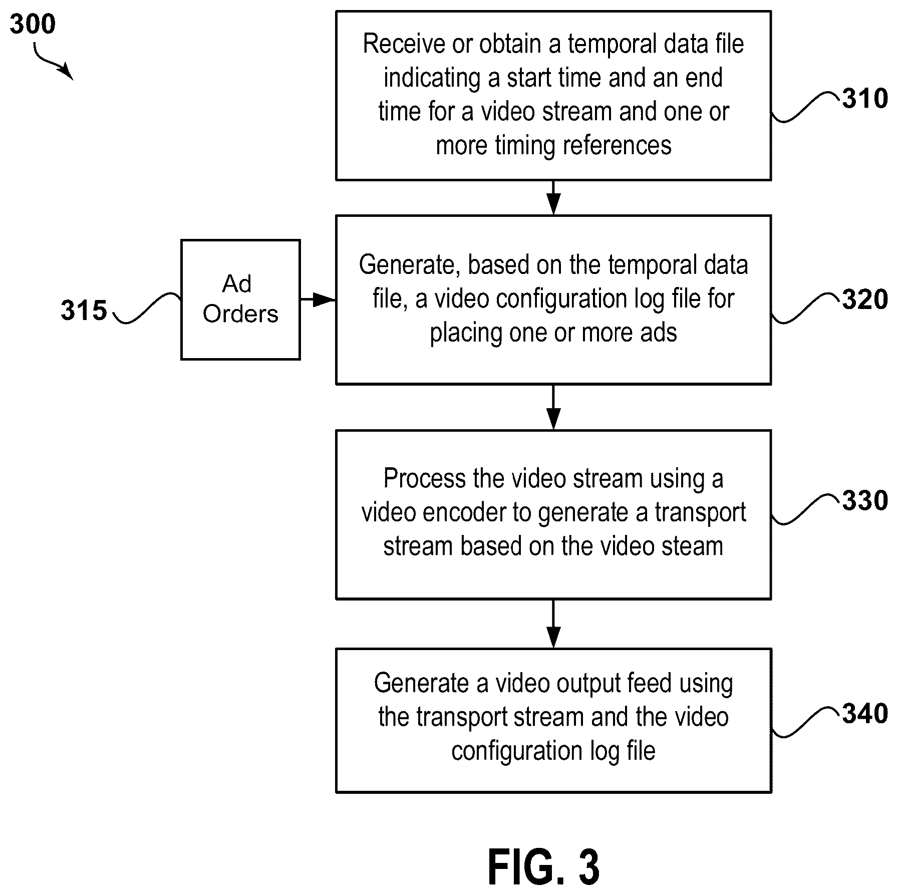 Patent US12568259 Figure 3 – Systems and methods for hybrid delivery of multicast video content
