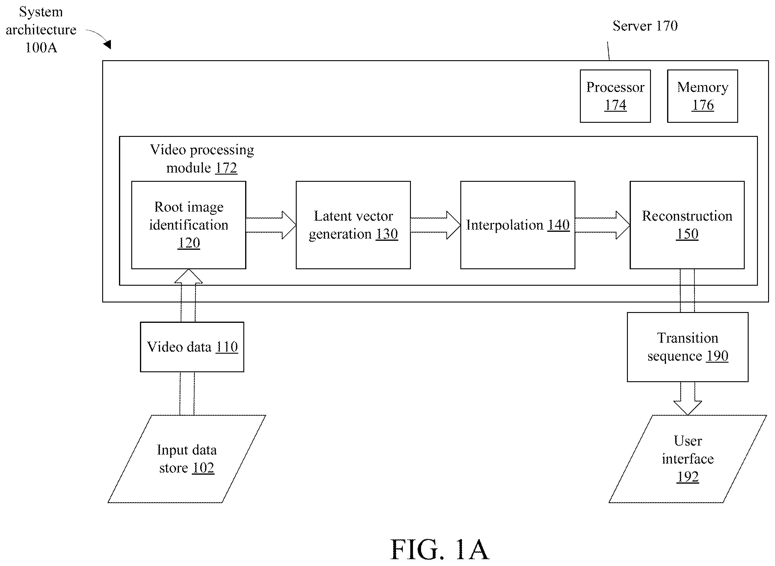 Patent US12568260 — Systems and methods for generating transitions between videos — Figure 1