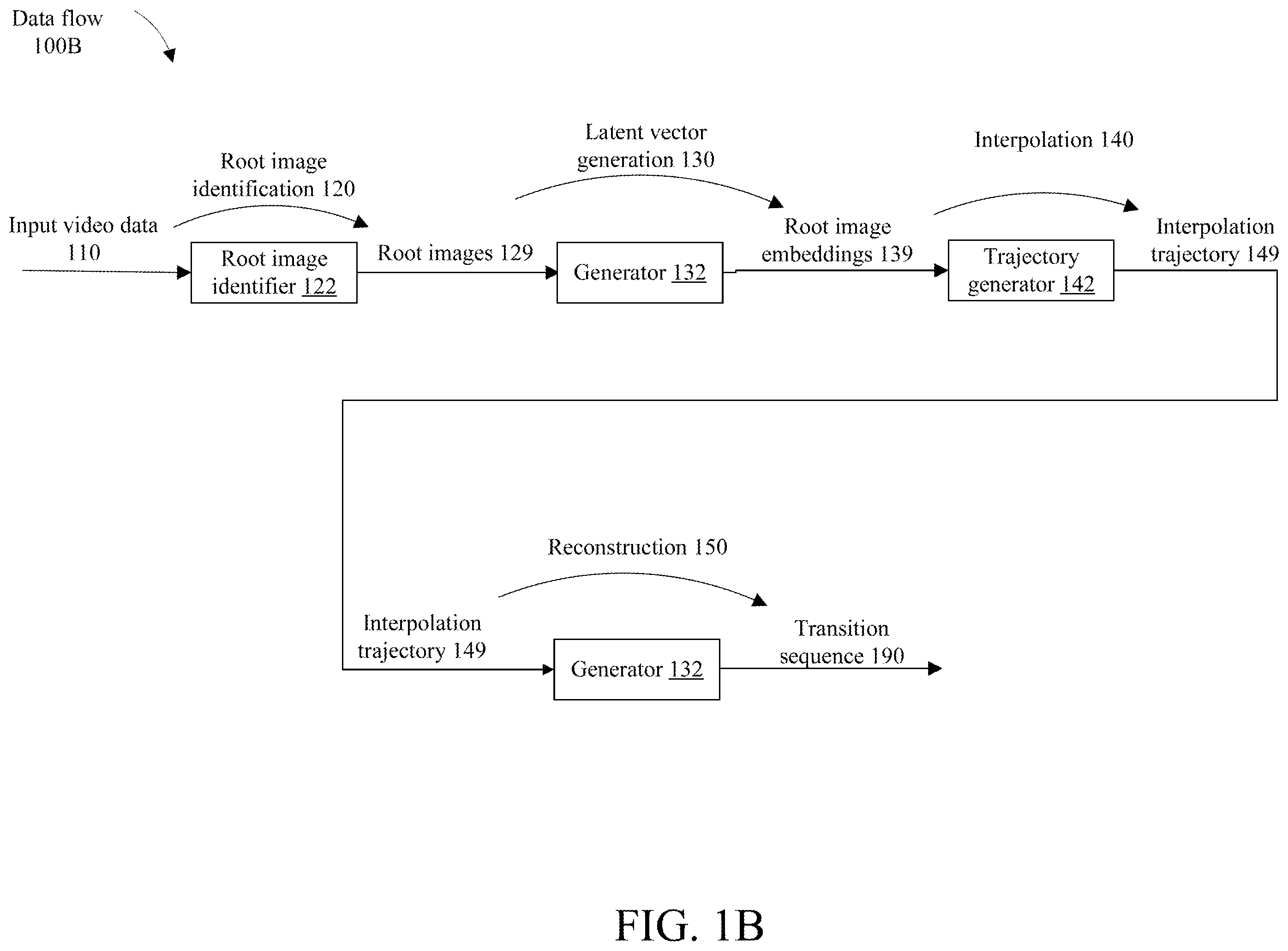 Patent US12568260 Figure 2 – Systems and methods for generating transitions between videos