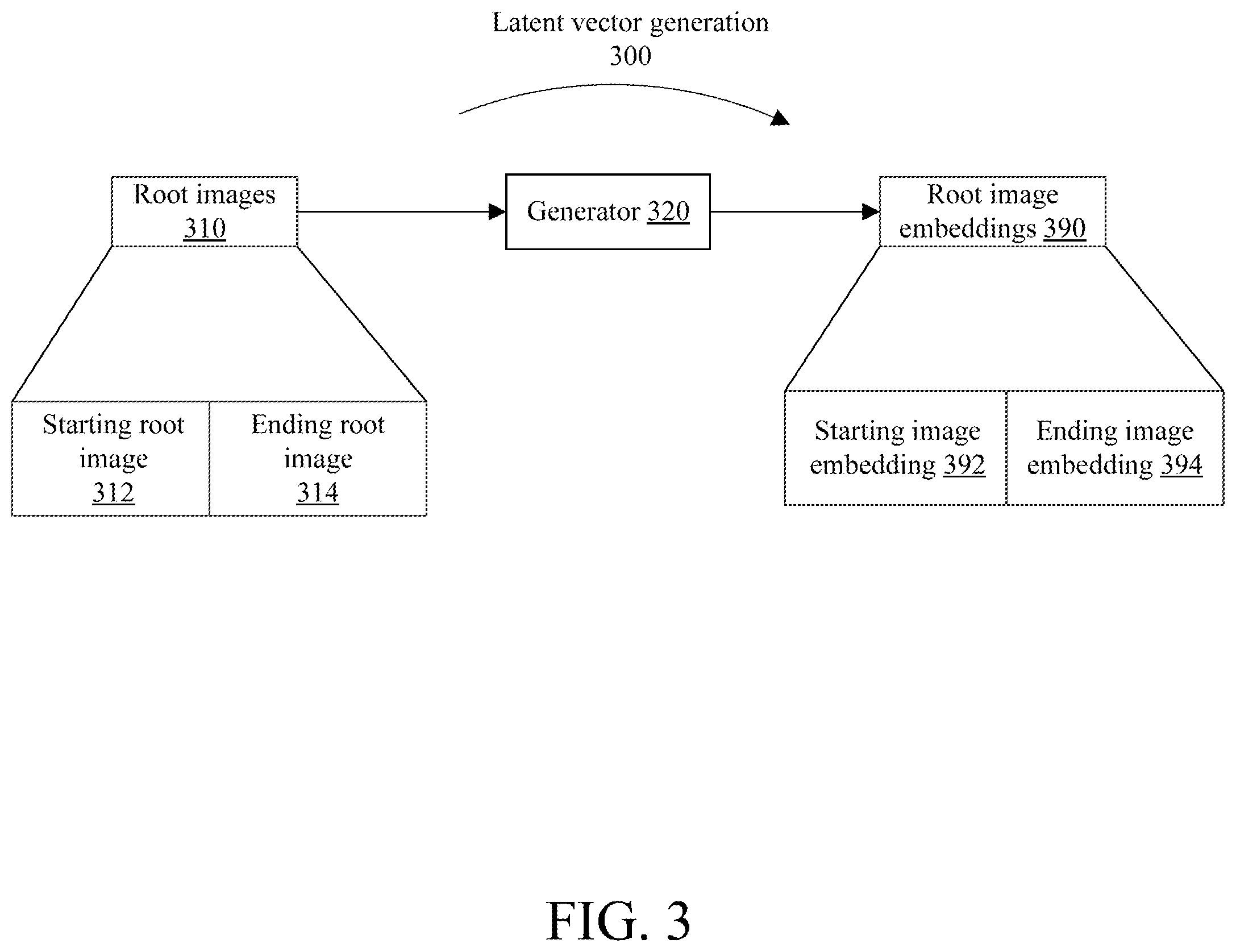 Patent US12568260 Figure 4 – Systems and methods for generating transitions between videos