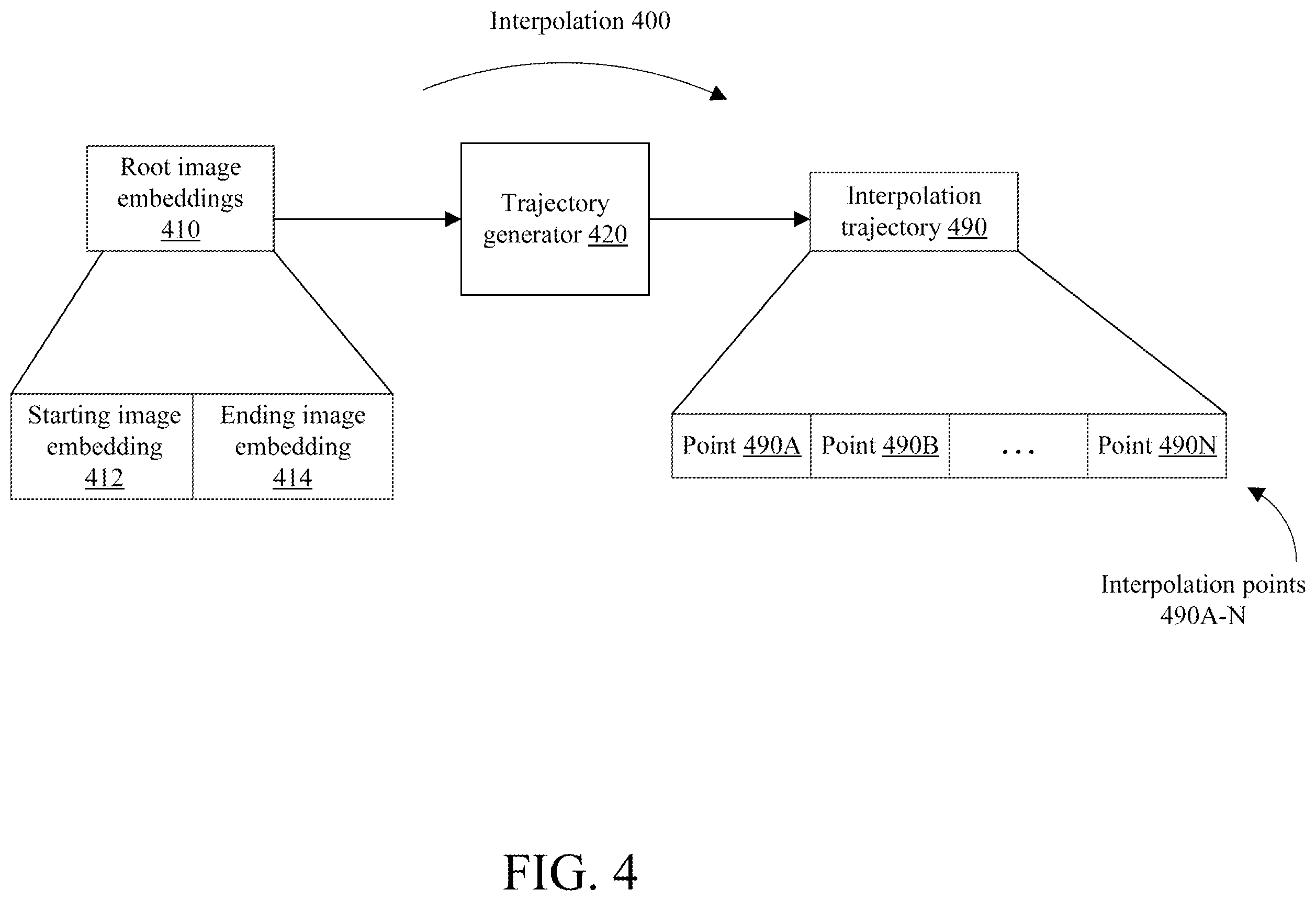 Patent US12568260 Figure 5 – Systems and methods for generating transitions between videos