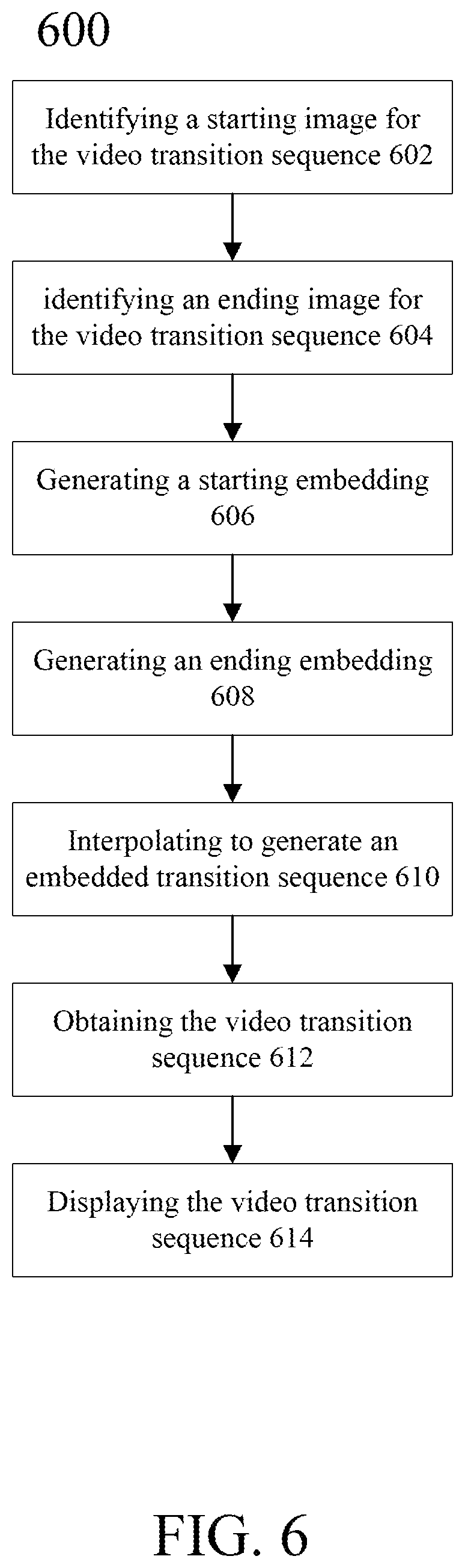 Patent US12568260 Figure 7 – Systems and methods for generating transitions between videos