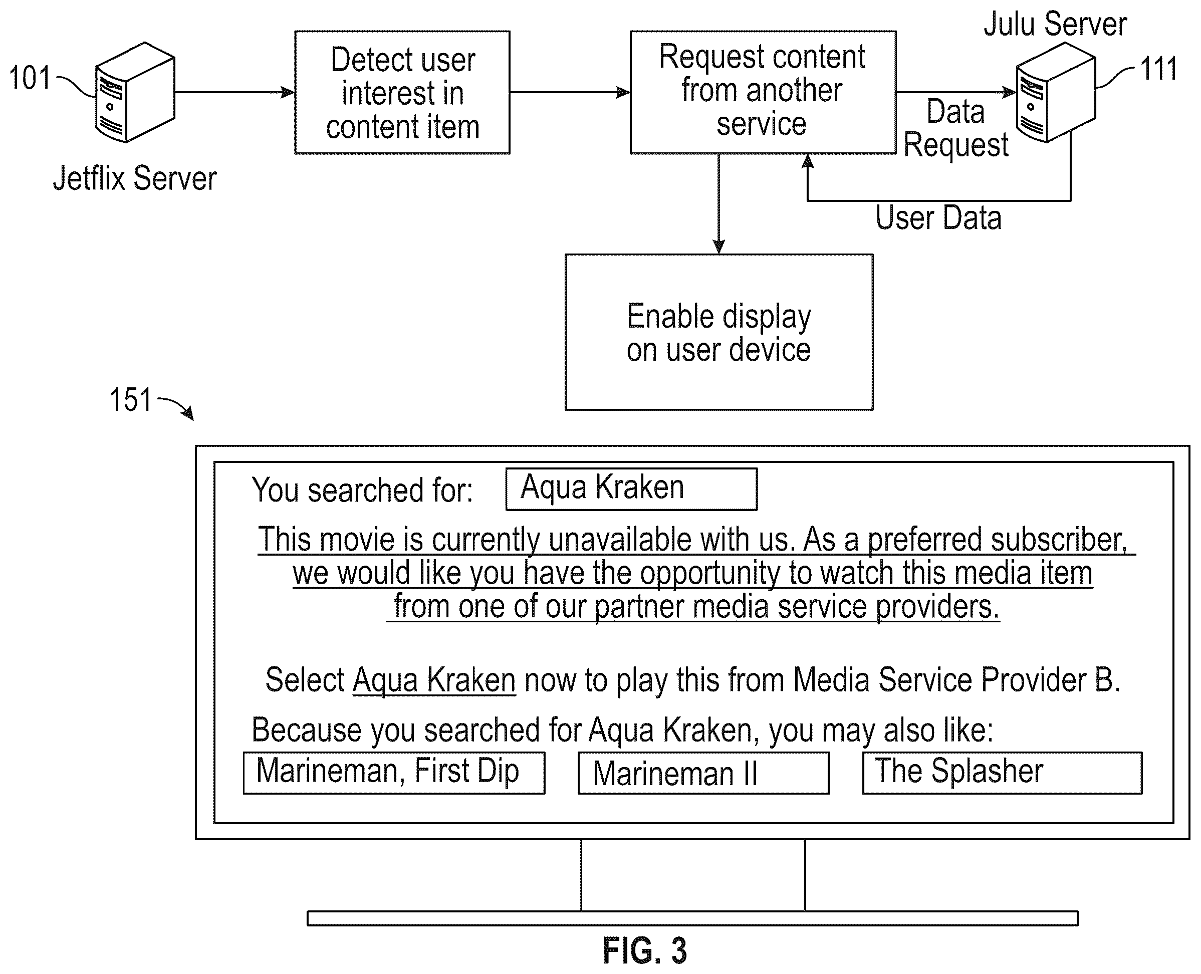 Patent US12568261 Figure 3 – User cold start media recommendation generation and external provider content play