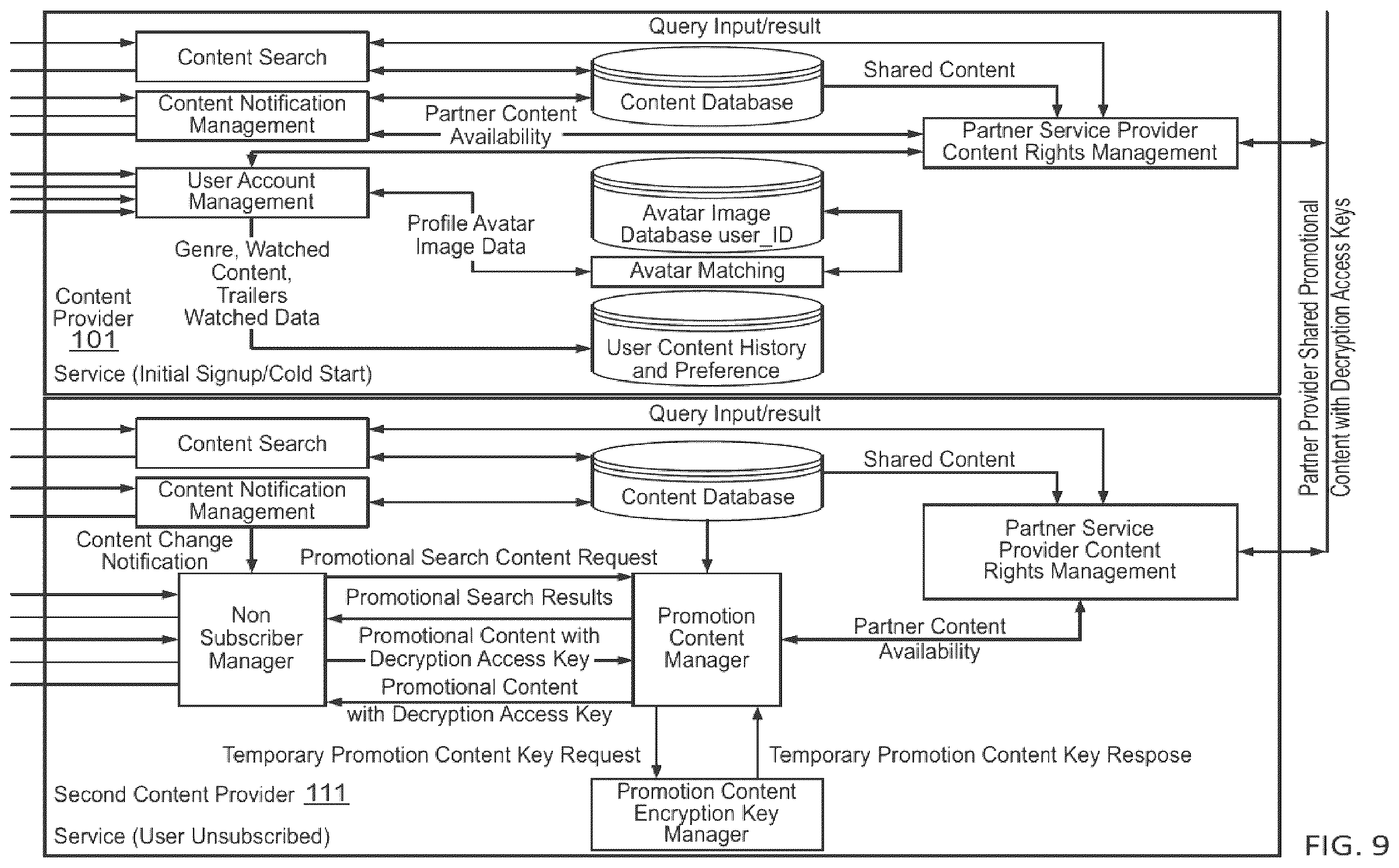 Patent US12568261 Figure 9 – User cold start media recommendation generation and external provider content play