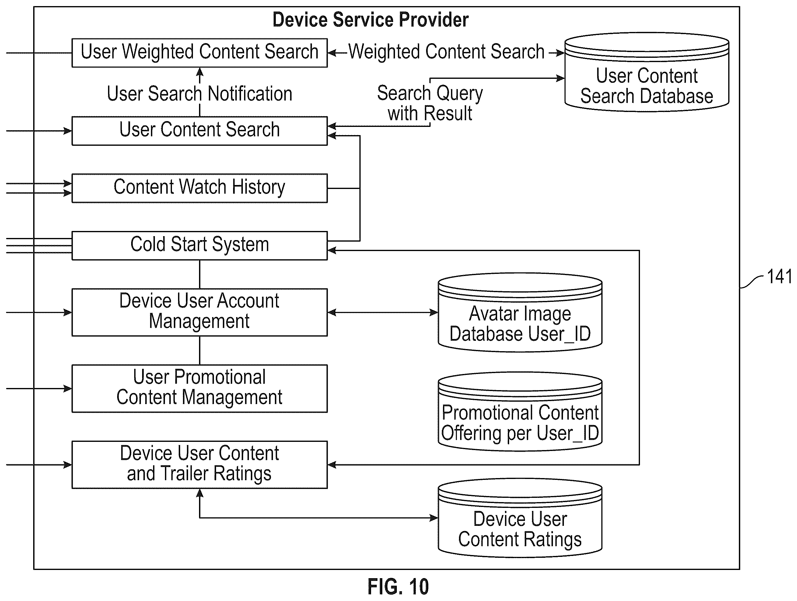 Patent US12568261 Figure 10 – User cold start media recommendation generation and external provider content play
