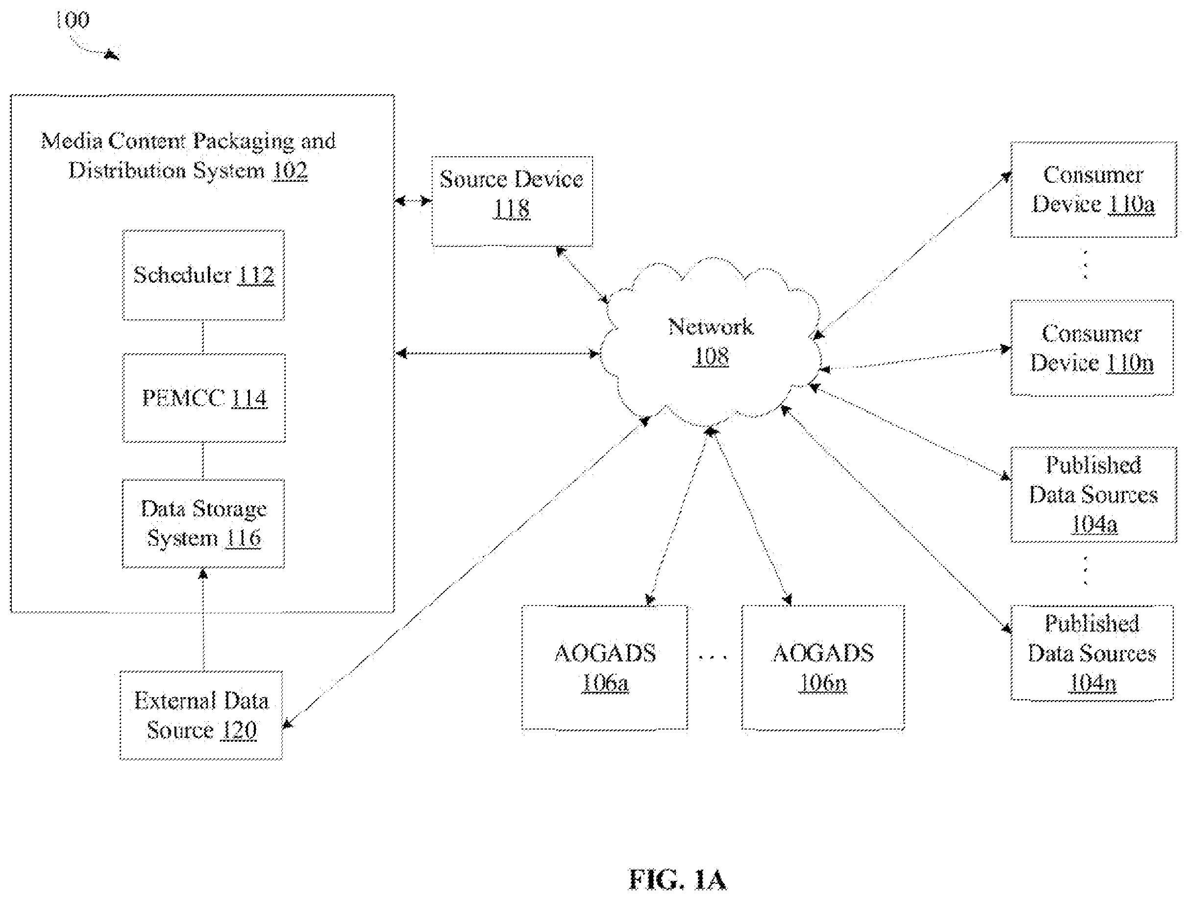 Patent US12568263 Figure 1 – Dynamic scheduling and channel creation based on external data
