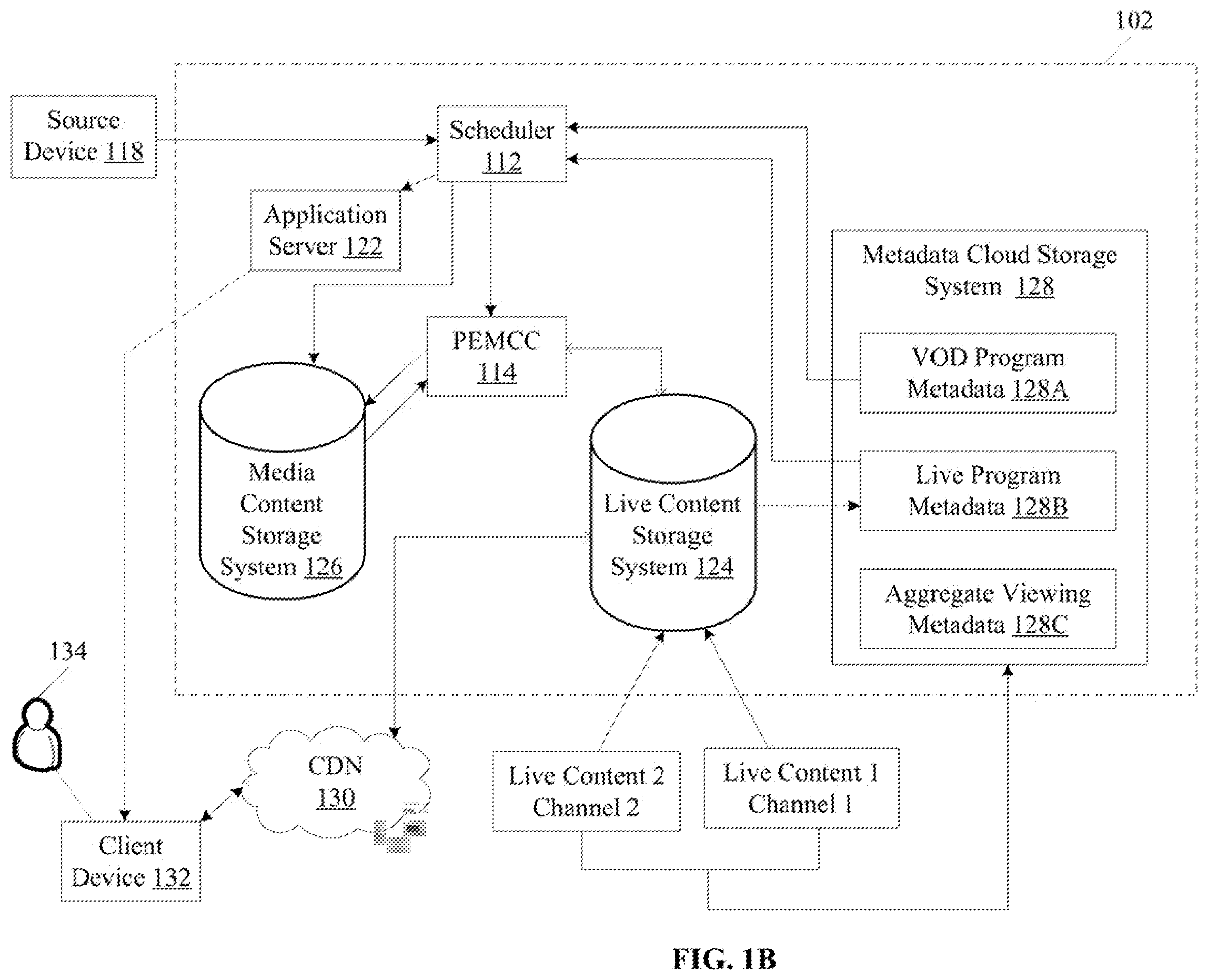 Patent US12568263 Figure 2 – Dynamic scheduling and channel creation based on external data