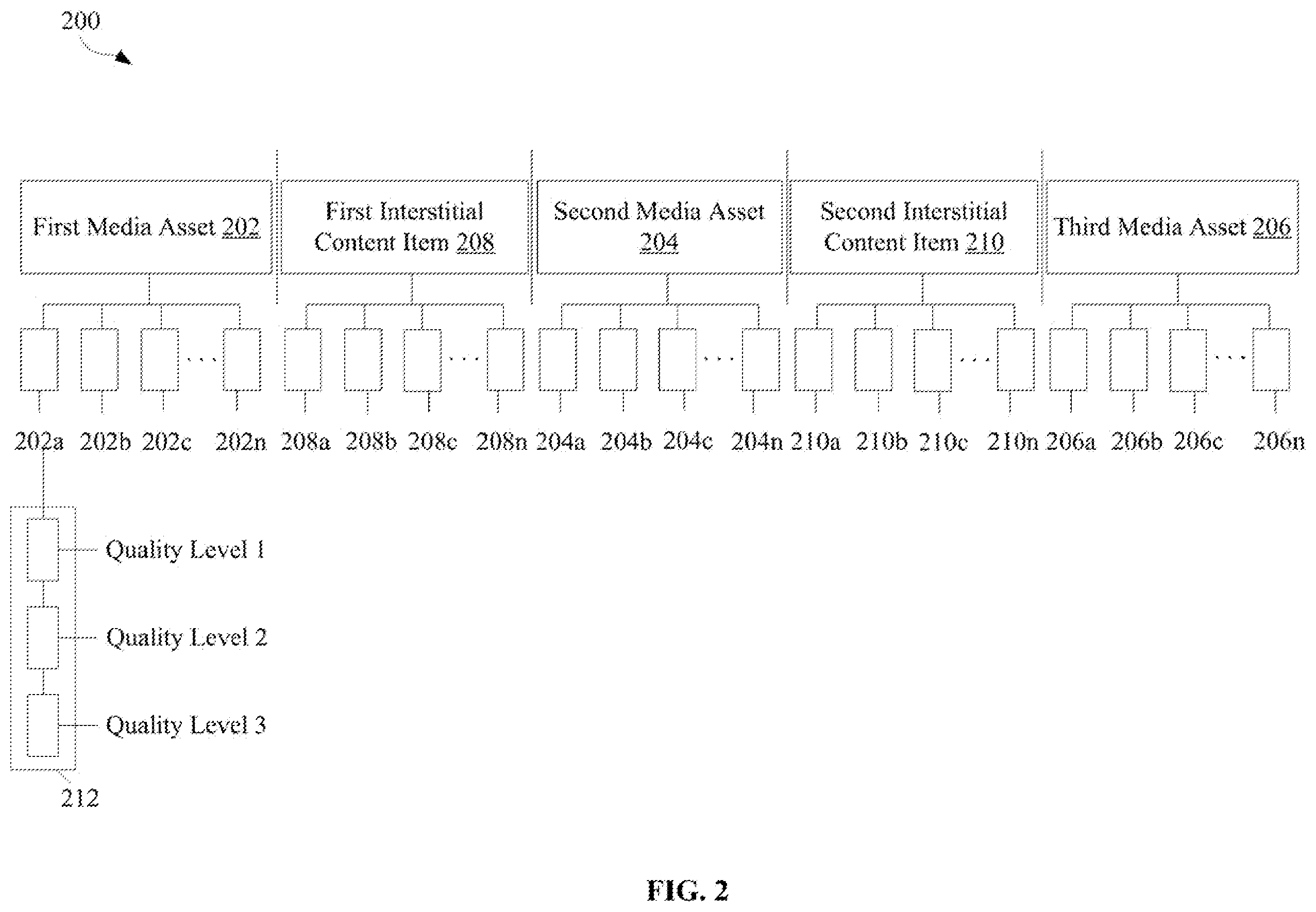 Patent US12568263 Figure 3 – Dynamic scheduling and channel creation based on external data