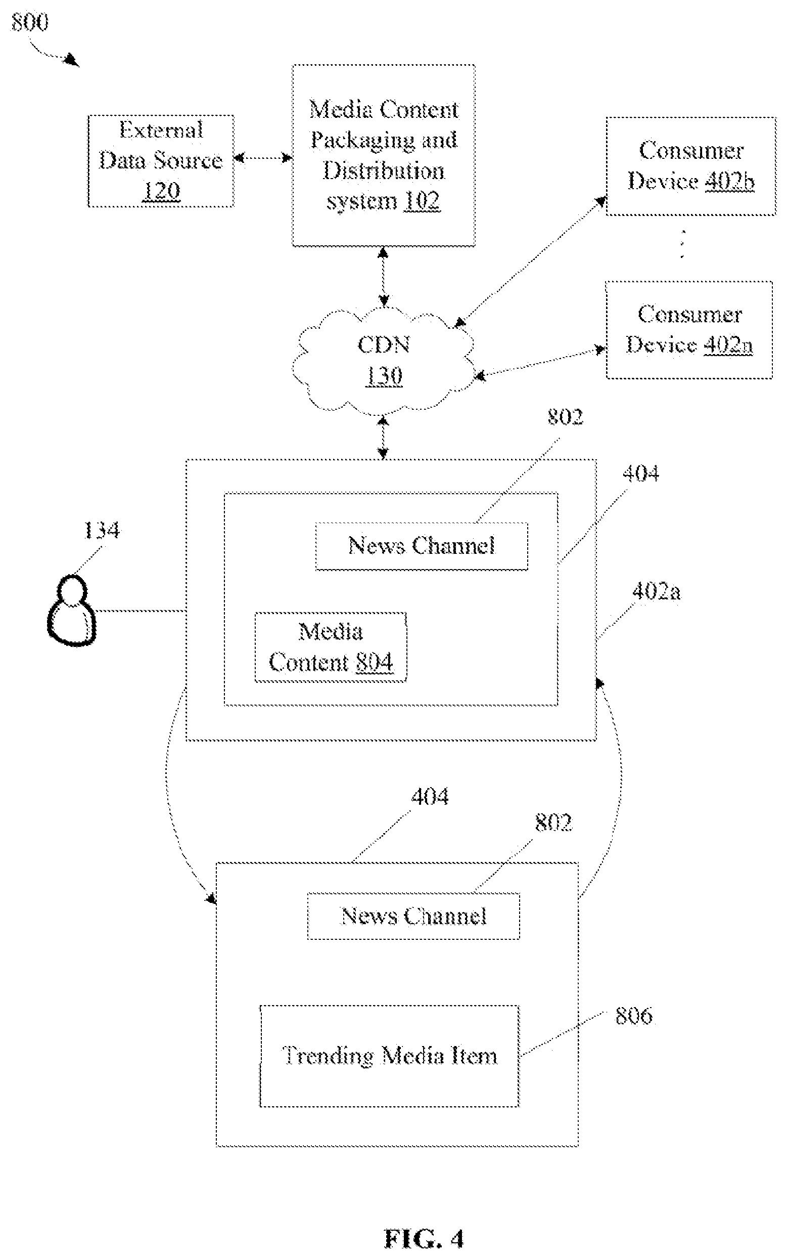 Patent US12568263 Figure 6 – Dynamic scheduling and channel creation based on external data