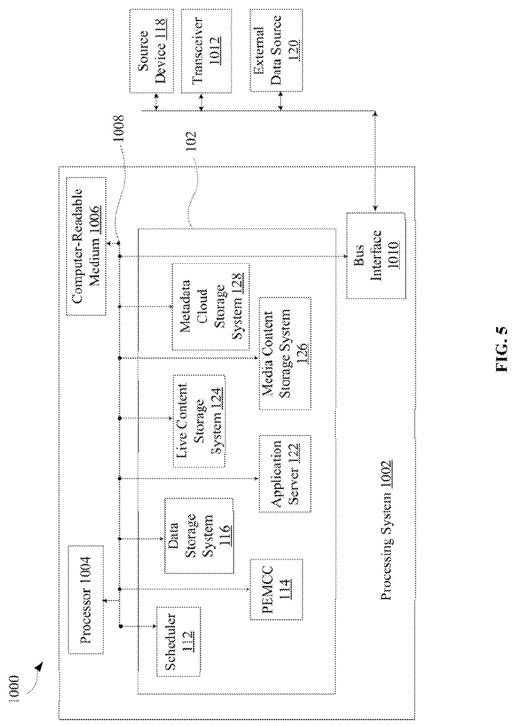 Patent US12568263 Figure 7 – Dynamic scheduling and channel creation based on external data
