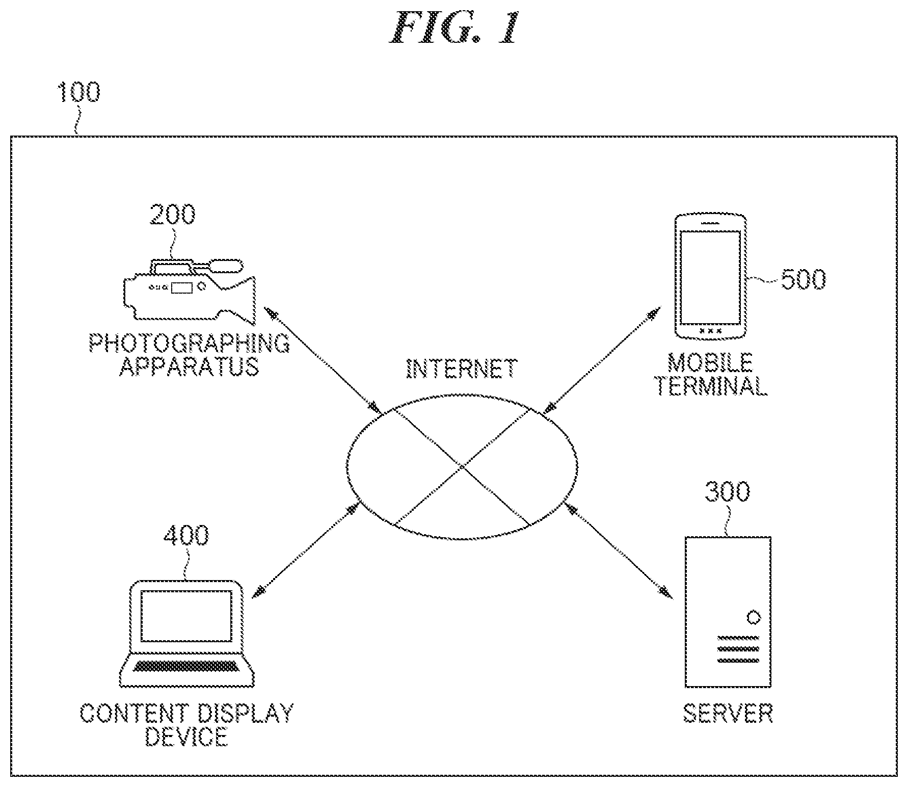 Patent US12568264 Figure 1 – Content distribution system in which viewer is able to give social tipping to each performer in distribution of moving image content generated by photographing plurality of performers delivering performances by turns, content distribution method, and storage medium