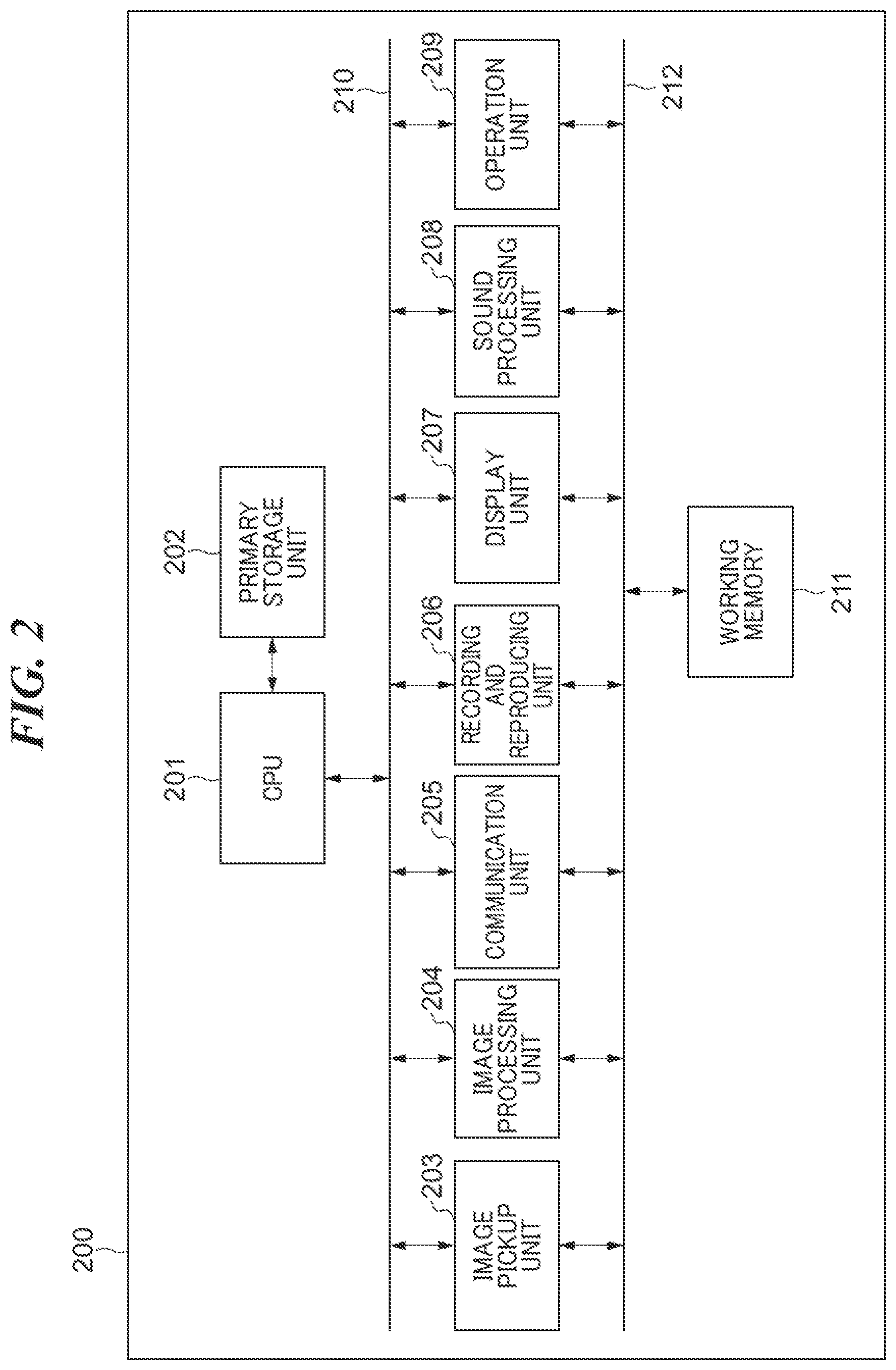Patent US12568264 Figure 2 – Content distribution system in which viewer is able to give social tipping to each performer in distribution of moving image content generated by photographing plurality of performers delivering performances by turns, content distribution method, and storage medium