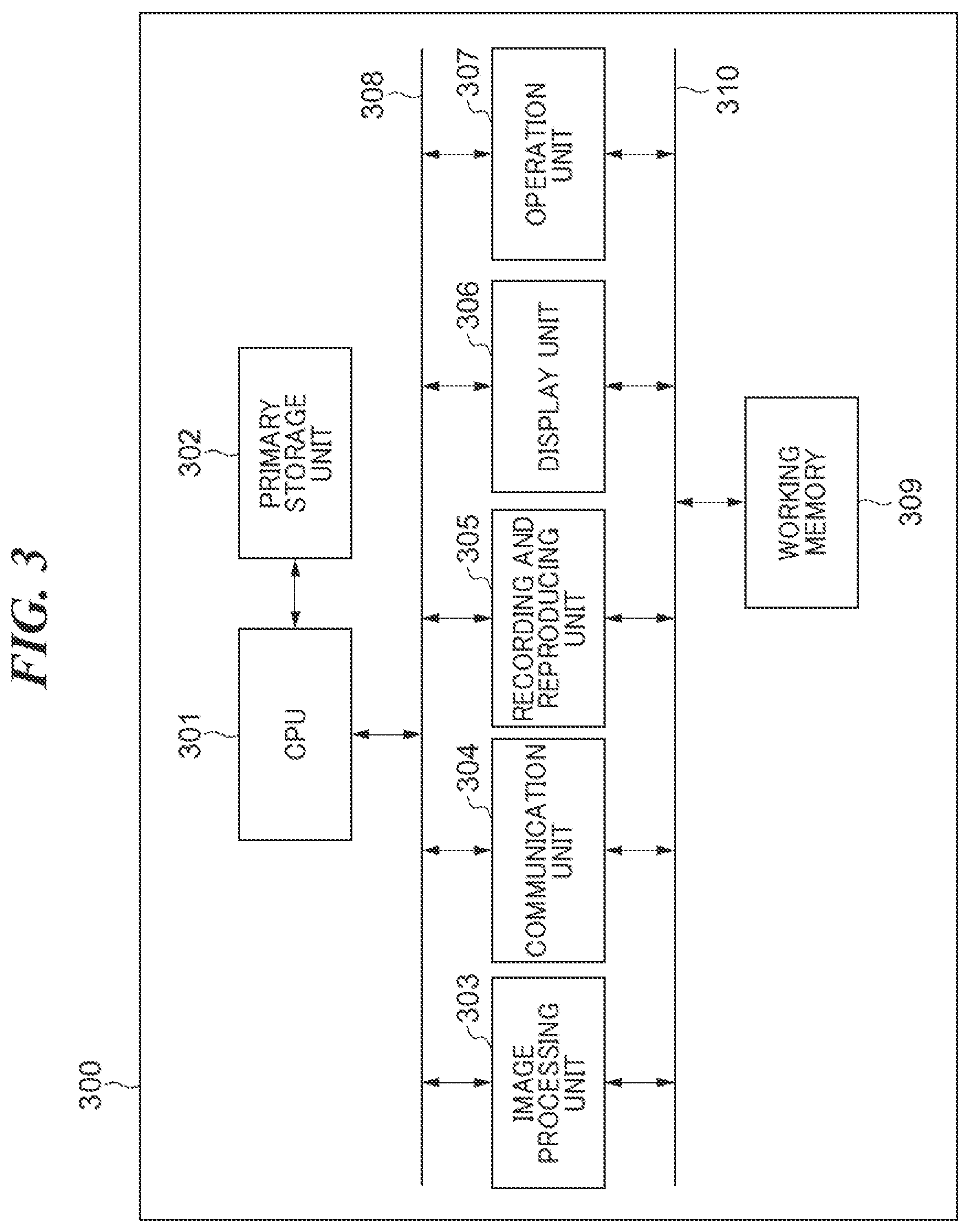 Patent US12568264 Figure 3 – Content distribution system in which viewer is able to give social tipping to each performer in distribution of moving image content generated by photographing plurality of performers delivering performances by turns, content distribution method, and storage medium
