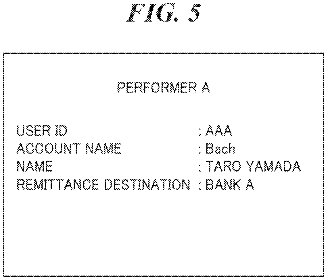 Patent US12568264 Figure 5 – Content distribution system in which viewer is able to give social tipping to each performer in distribution of moving image content generated by photographing plurality of performers delivering performances by turns, content distribution method, and storage medium