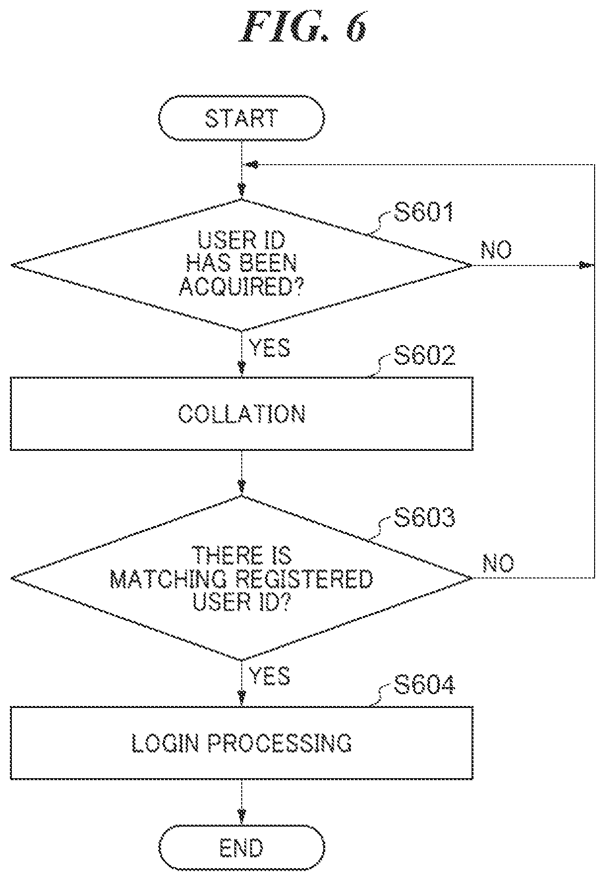 Patent US12568264 Figure 6 – Content distribution system in which viewer is able to give social tipping to each performer in distribution of moving image content generated by photographing plurality of performers delivering performances by turns, content distribution method, and storage medium