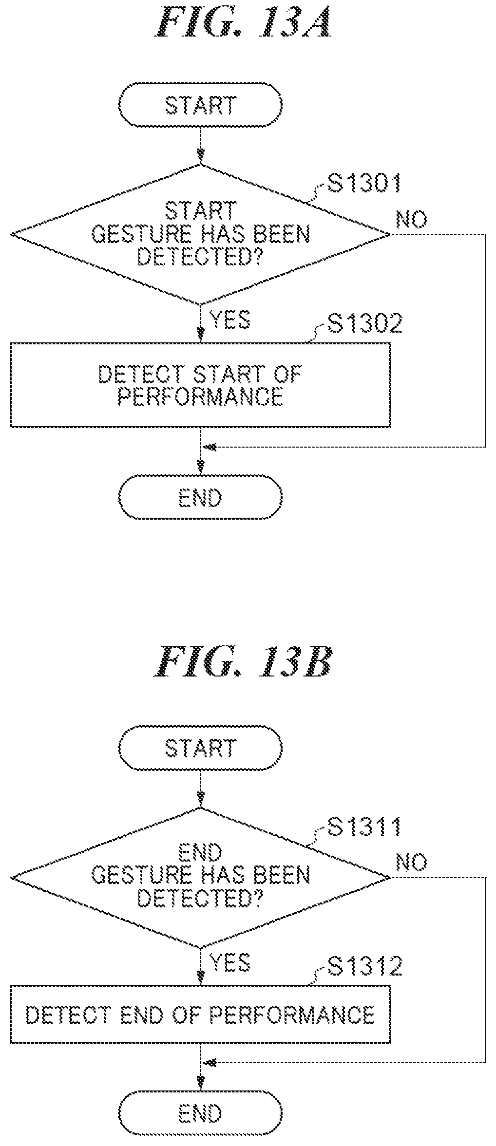 Patent US12568264 Figure 14 – Content distribution system in which viewer is able to give social tipping to each performer in distribution of moving image content generated by photographing plurality of performers delivering performances by turns, content distribution method, and storage medium