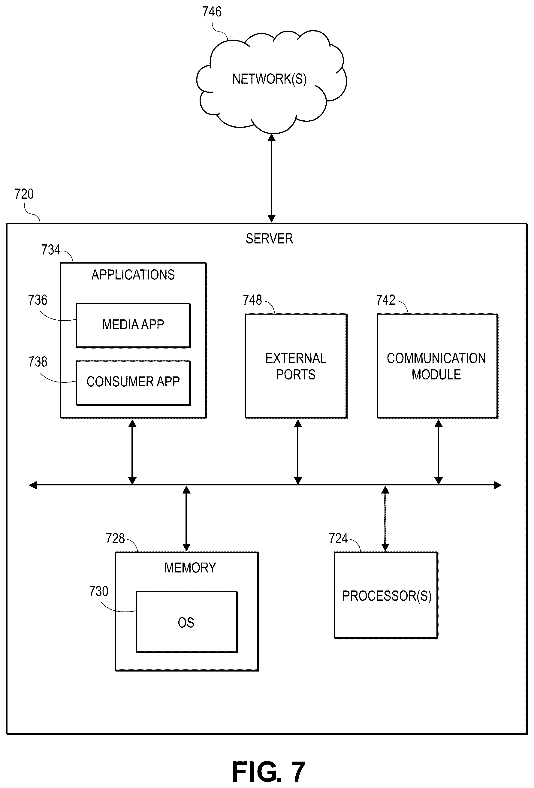 Patent US12568266 Figure 7 – Media content distribution platform