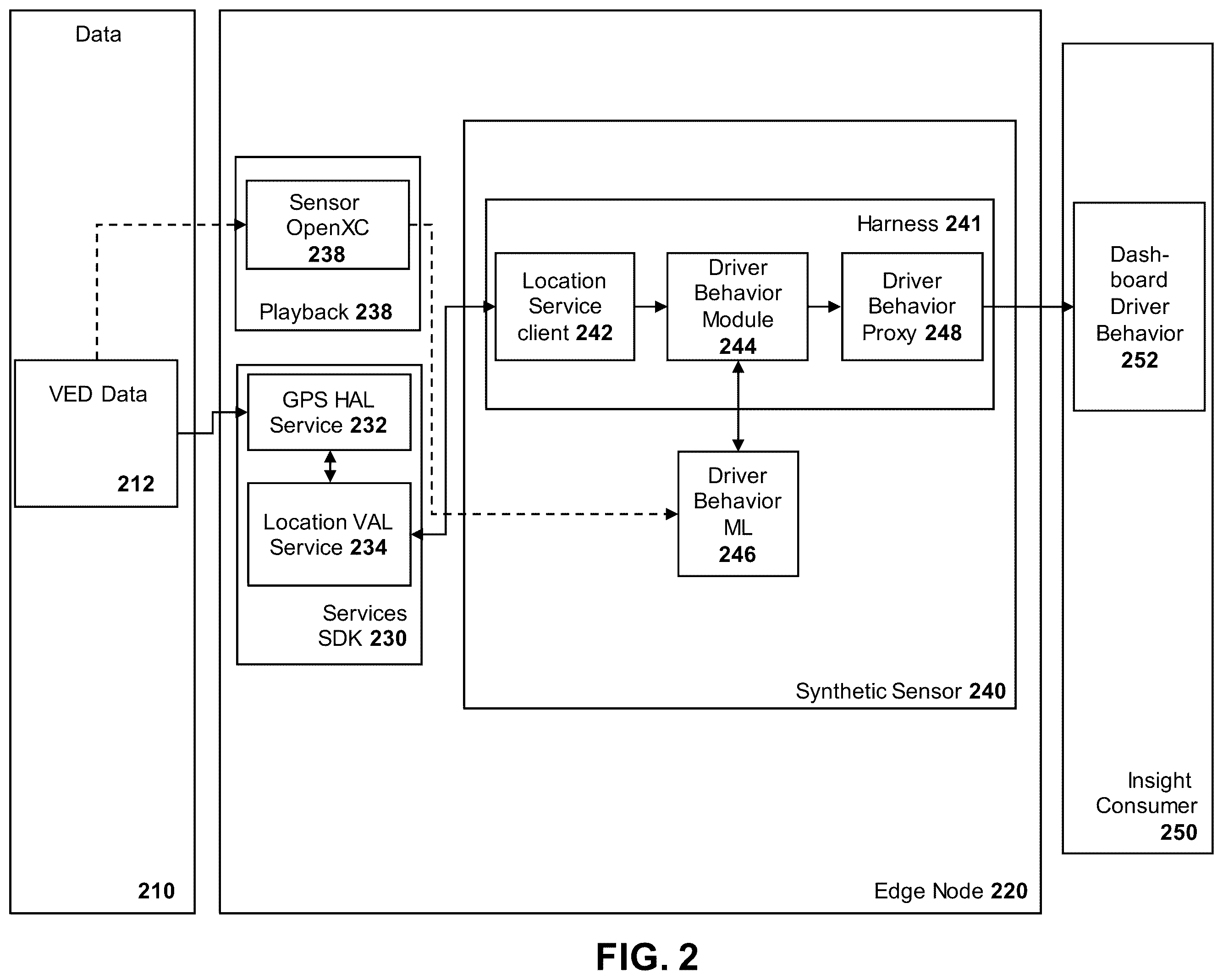 Patent US12568267 Figure 2 – Method and system for vehicle data file playback