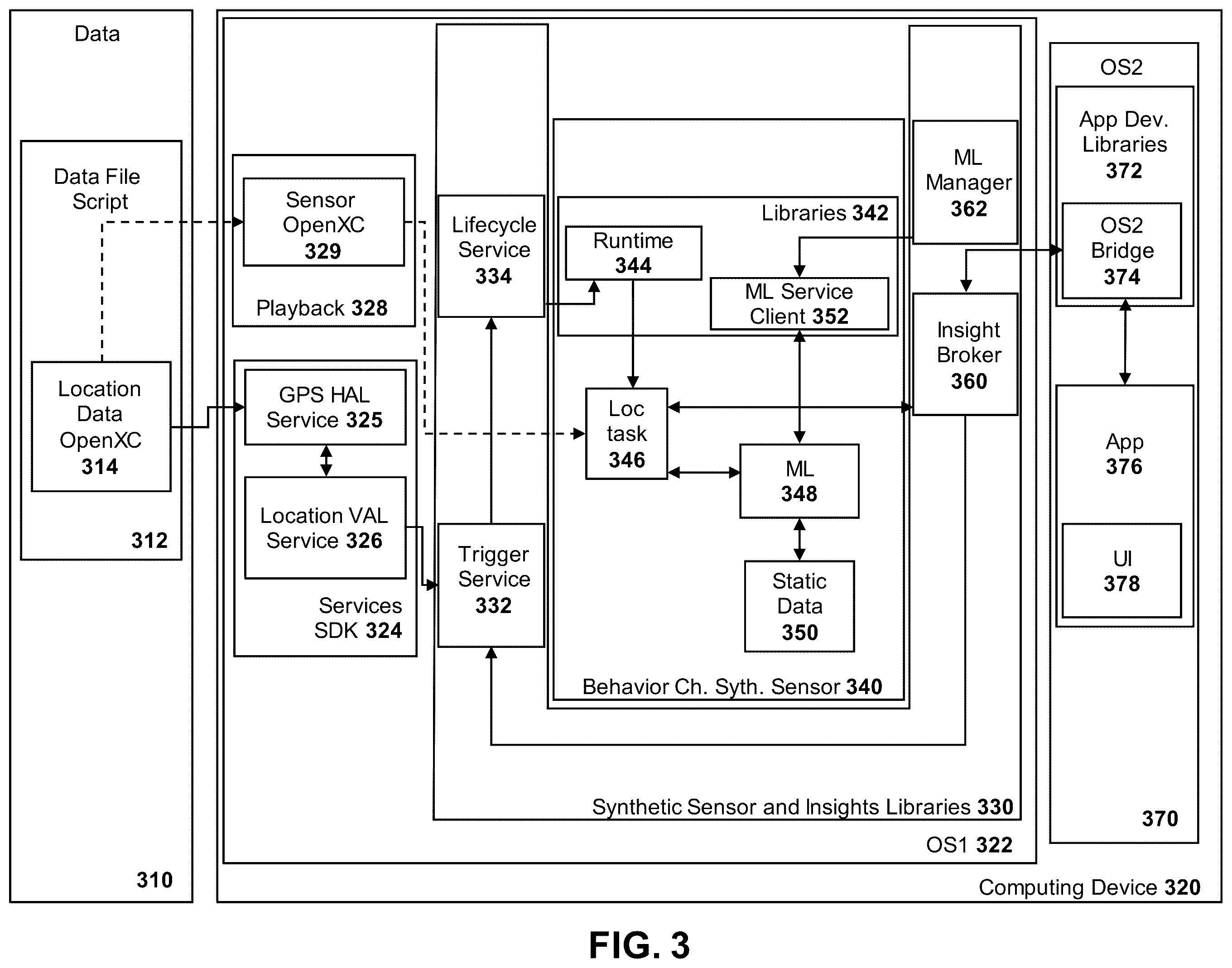 Patent US12568267 Figure 3 – Method and system for vehicle data file playback