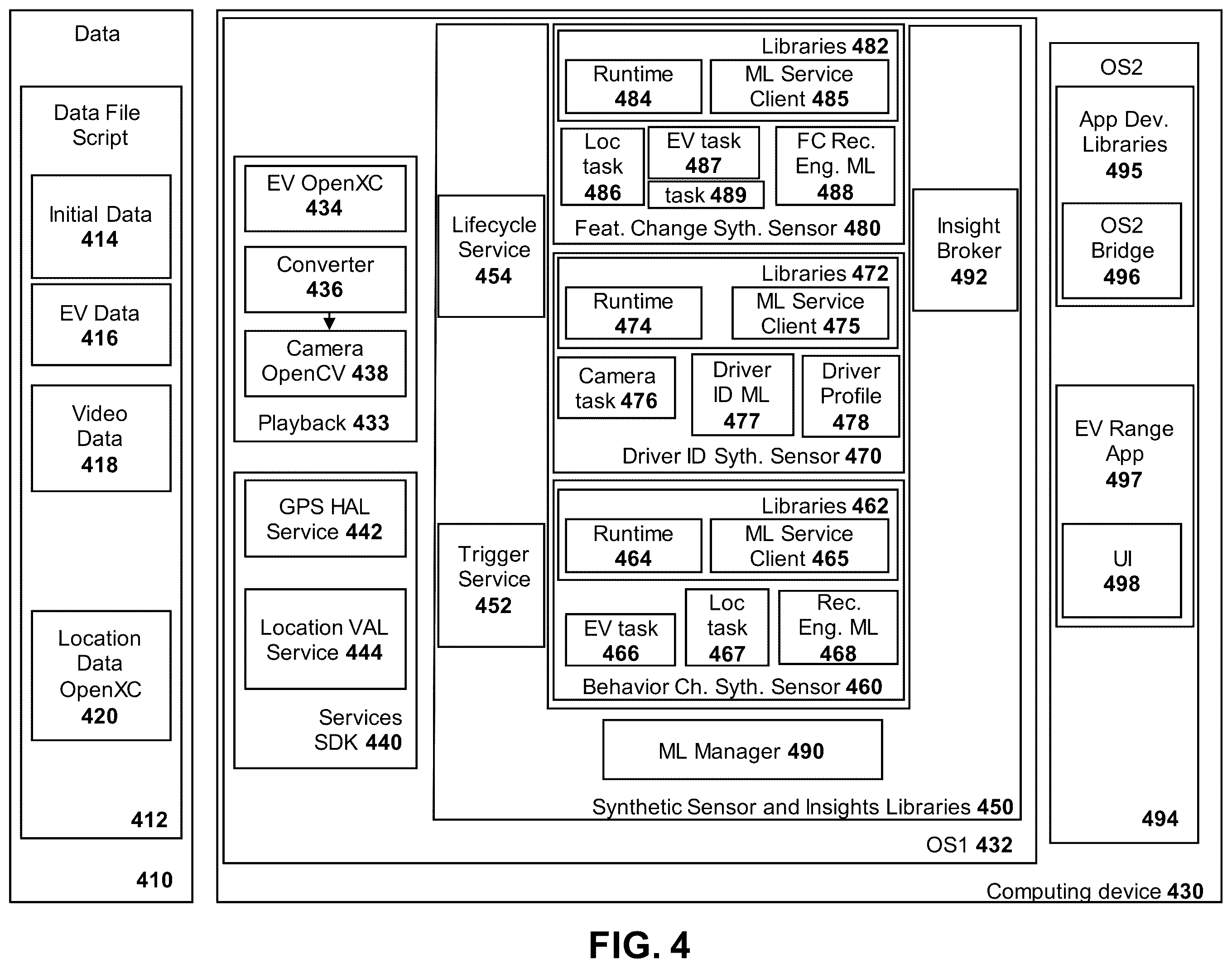 Patent US12568267 Figure 4 – Method and system for vehicle data file playback