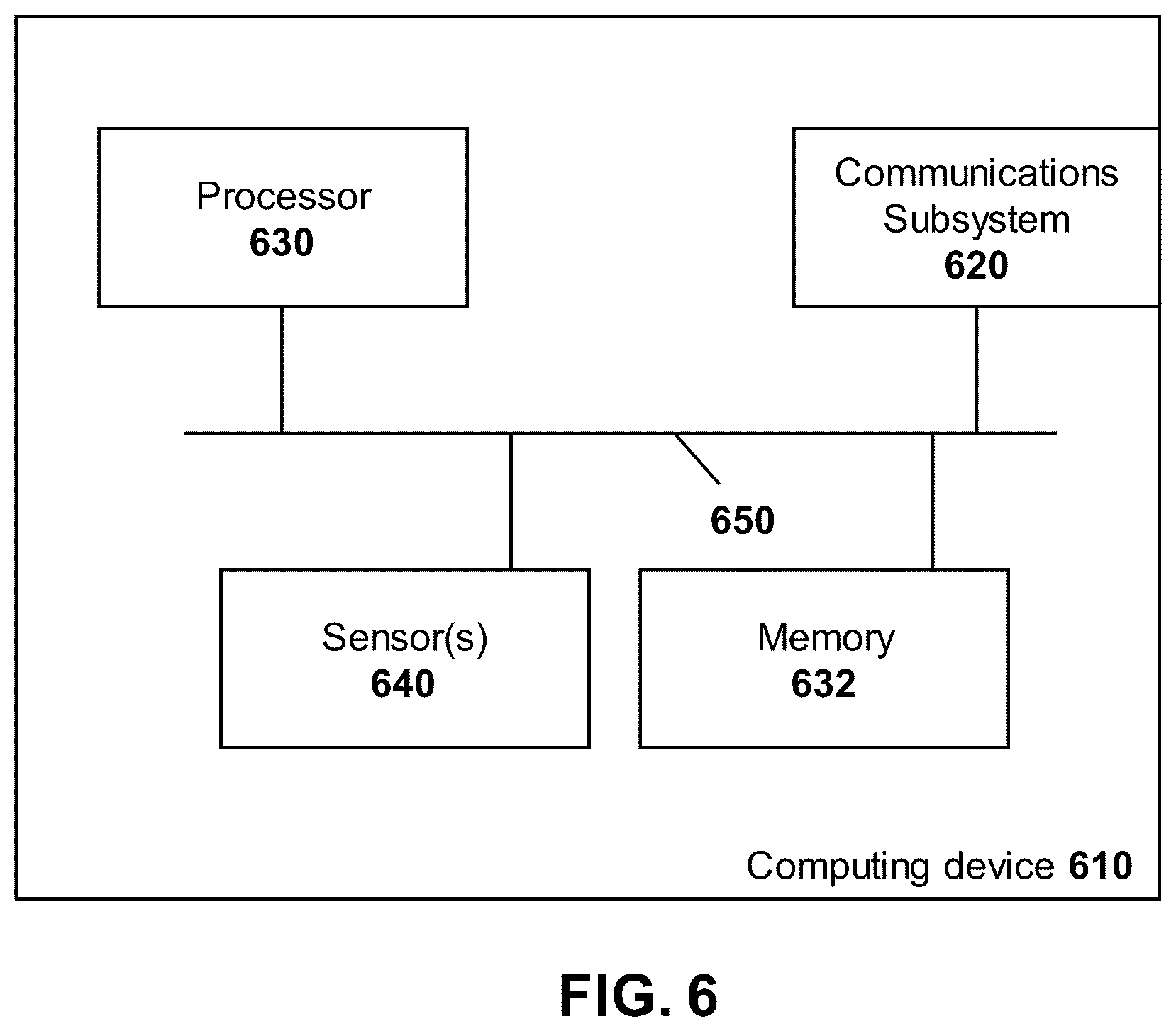Patent US12568267 Figure 6 – Method and system for vehicle data file playback