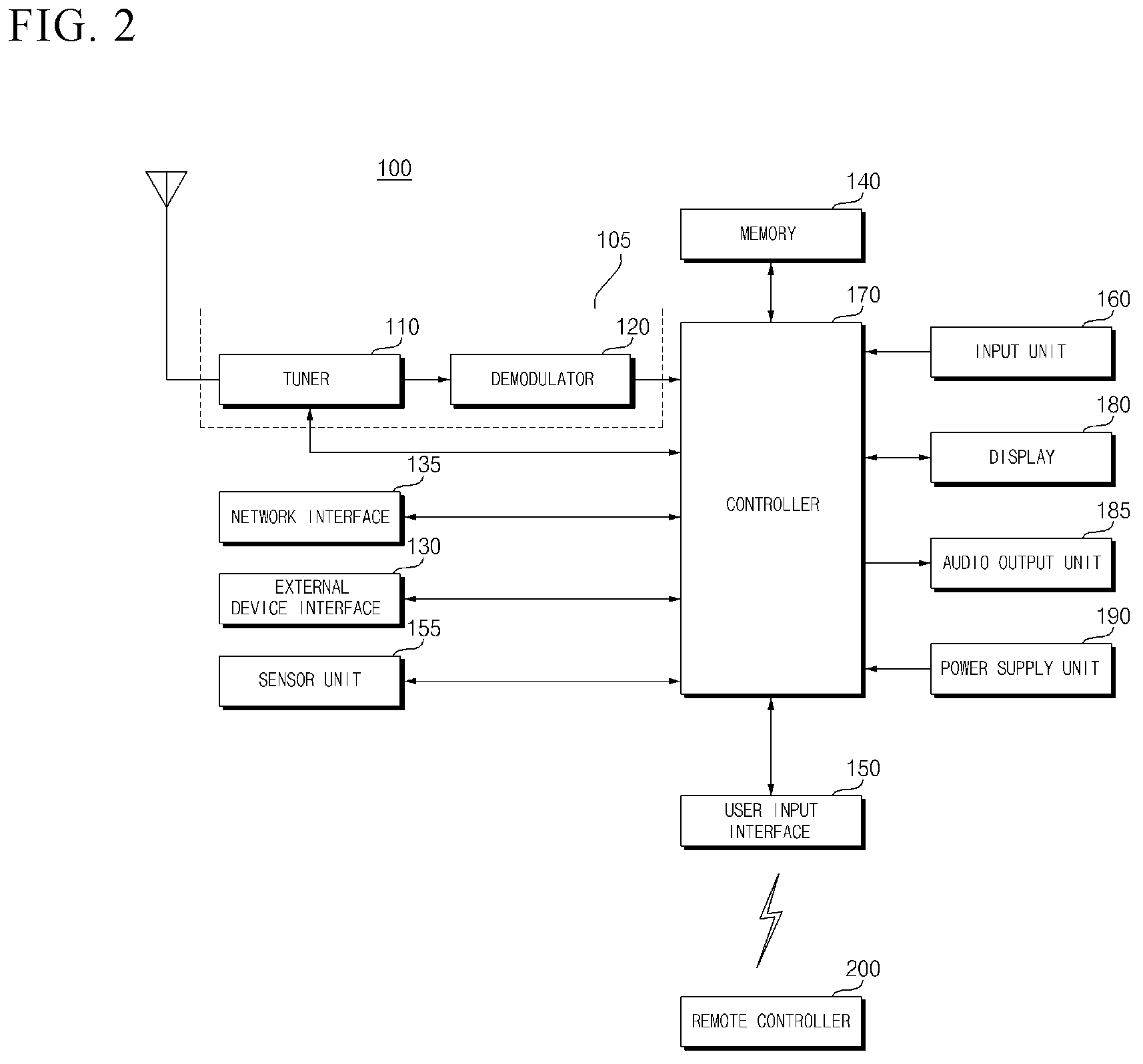 Patent US12568268 Figure 2 – Image display device and operating method therefor