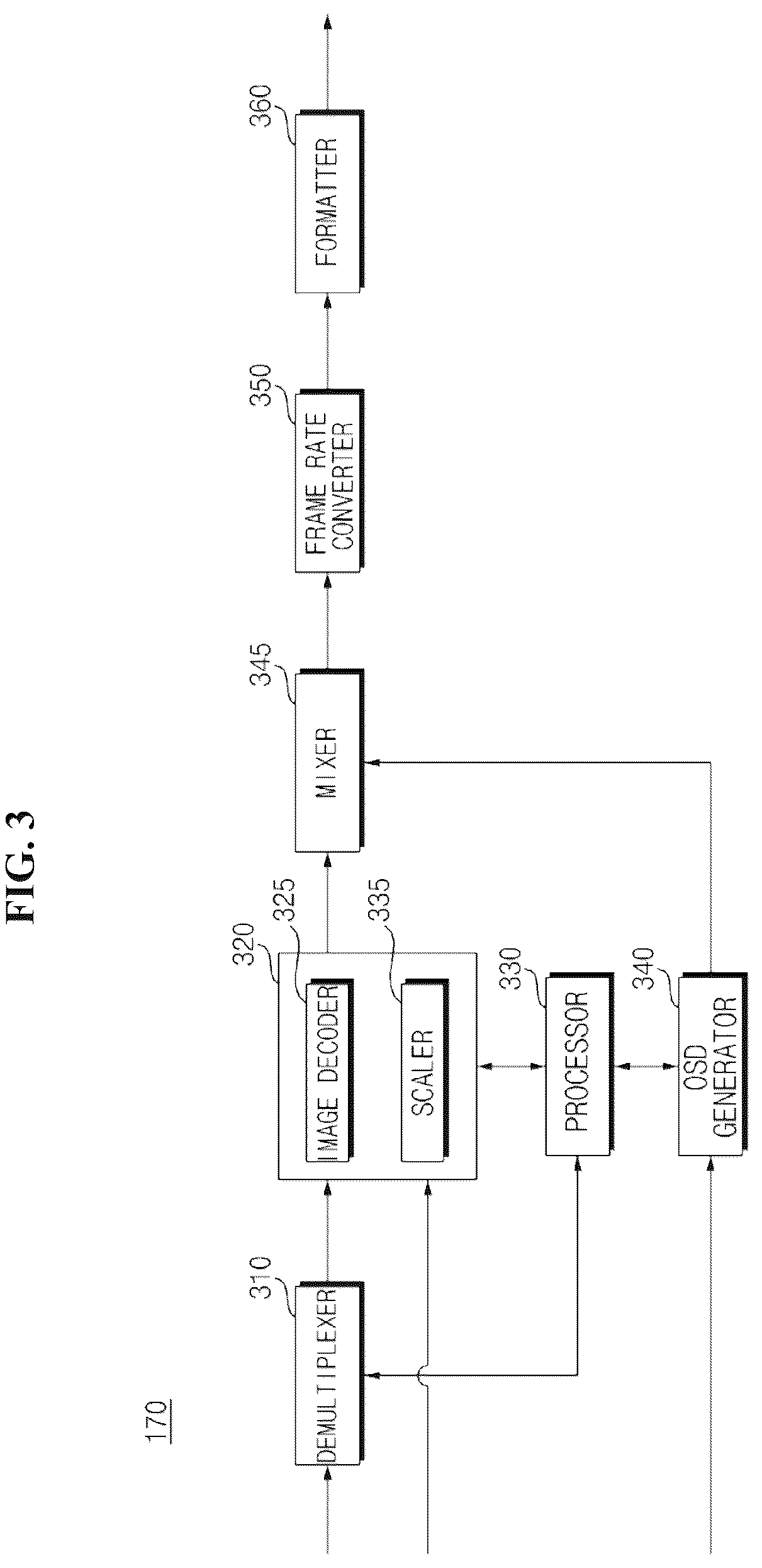 Patent US12568268 Figure 3 – Image display device and operating method therefor