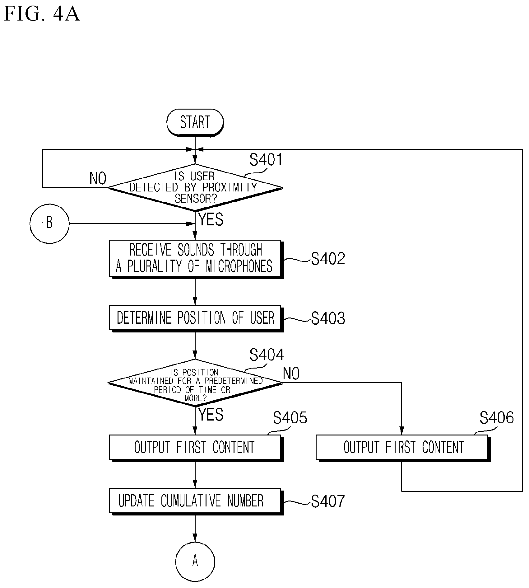 Patent US12568268 Figure 4 – Image display device and operating method therefor
