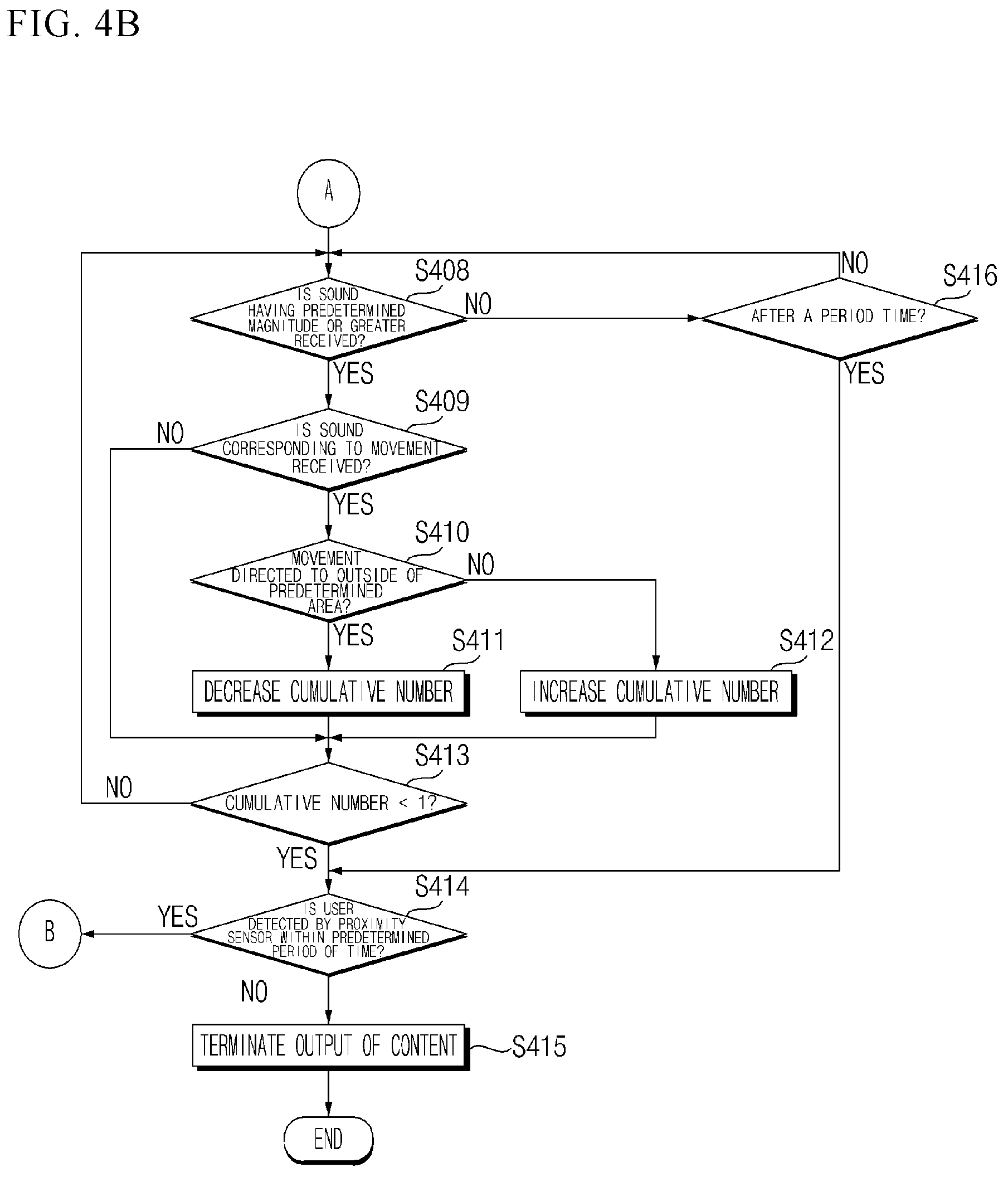 Patent US12568268 Figure 5 – Image display device and operating method therefor