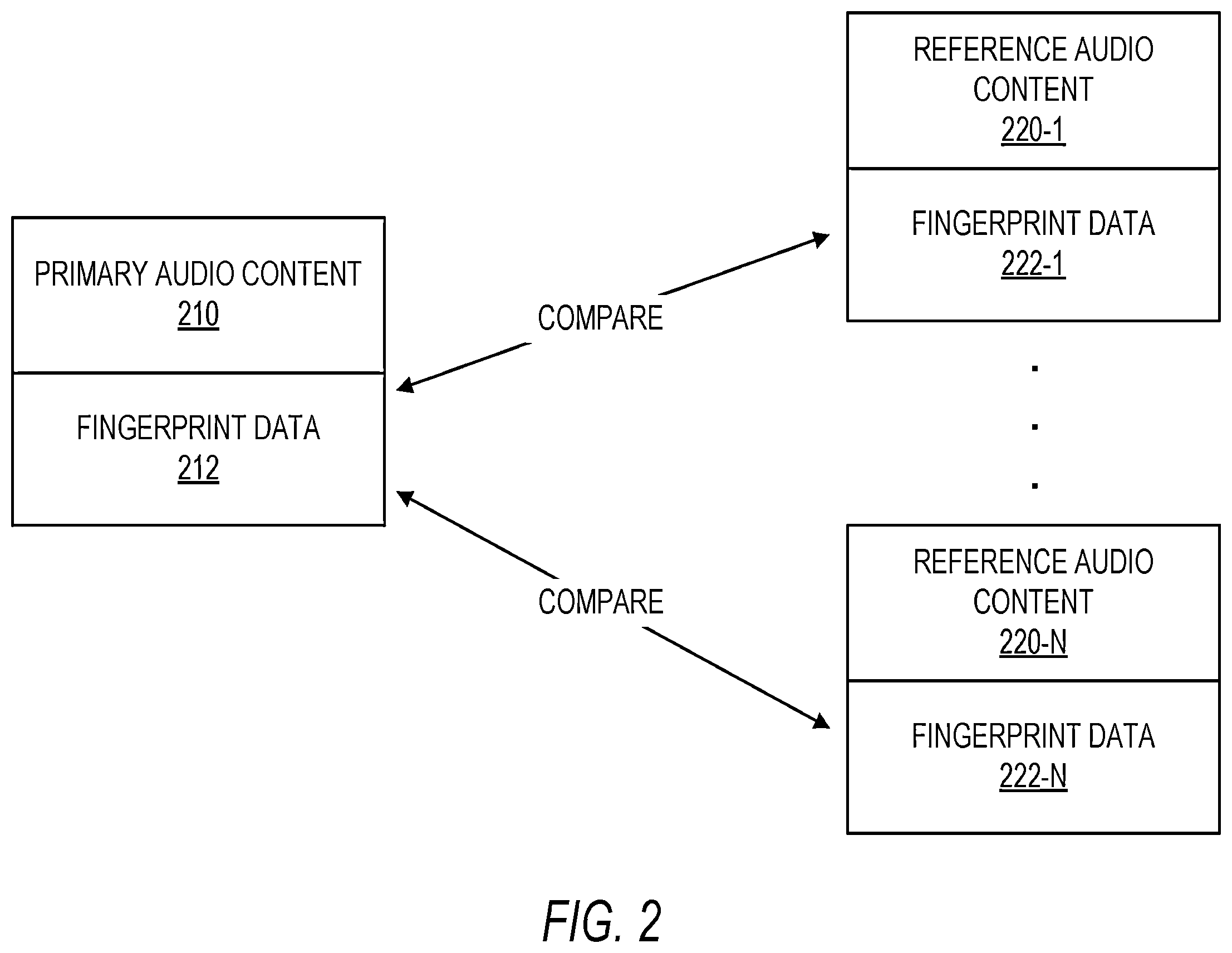 Patent US12568269 Figure 2 – Music service with motion video