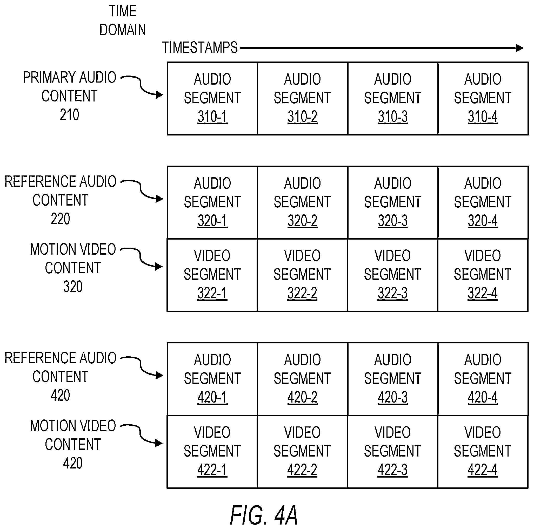 Patent US12568269 Figure 5 – Music service with motion video
