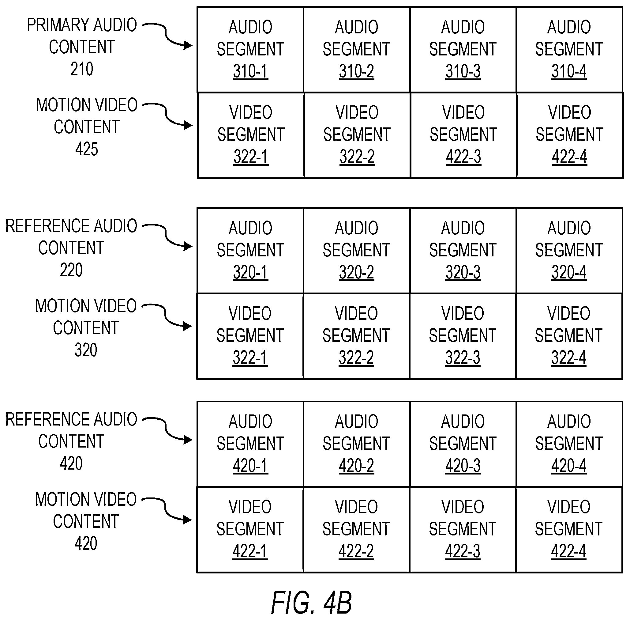 Patent US12568269 Figure 6 – Music service with motion video
