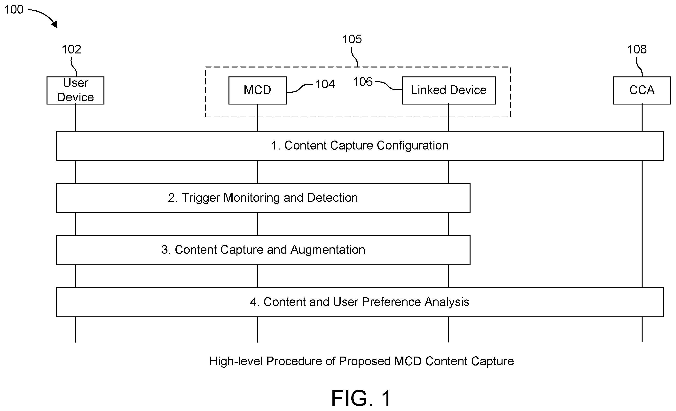 Patent US12568271 Figure 1 – User aware automated content capture and augmentation